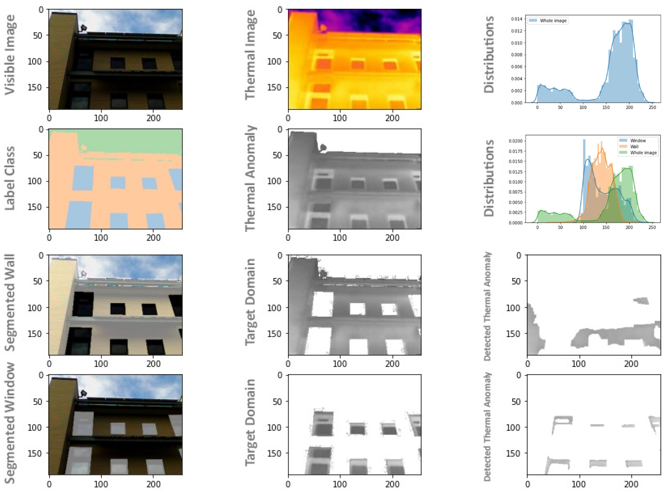 Buildings 15 02672 g016
