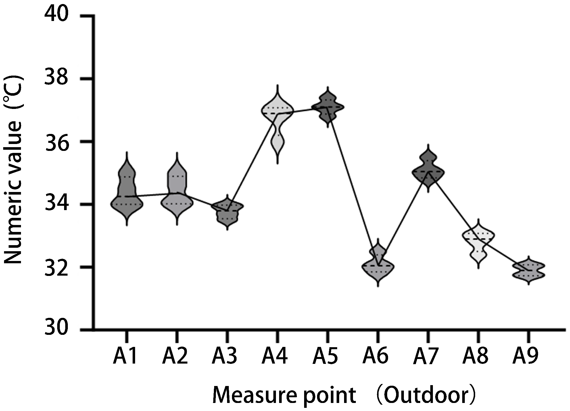 Buildings 15 02673 g007