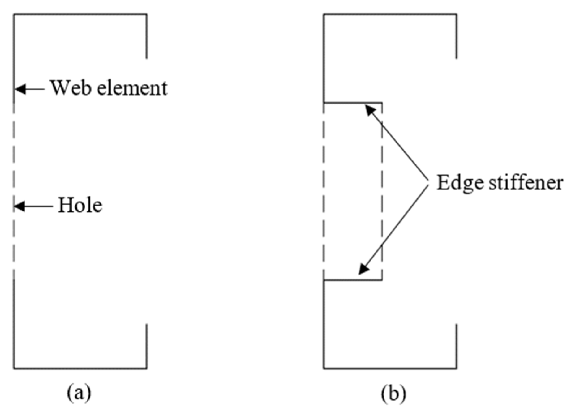 Buildings 15 02679 g002