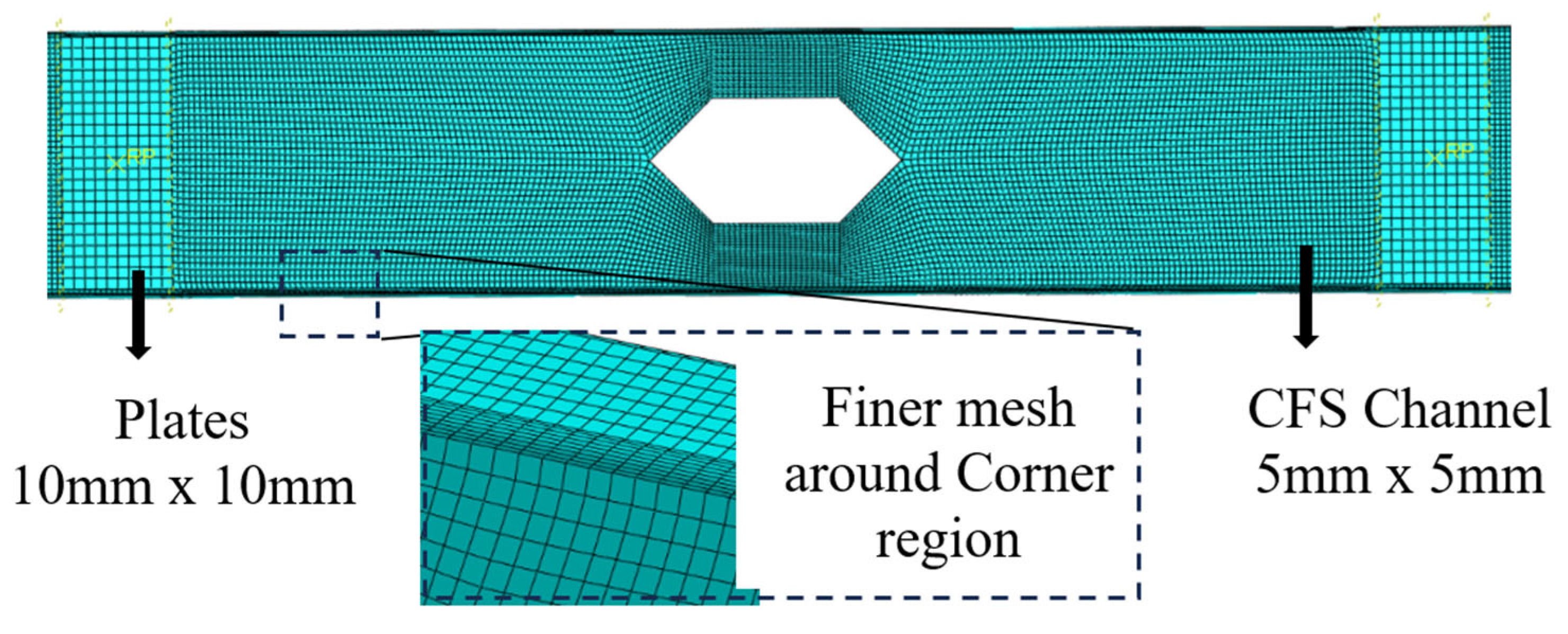 Buildings 15 02679 g005