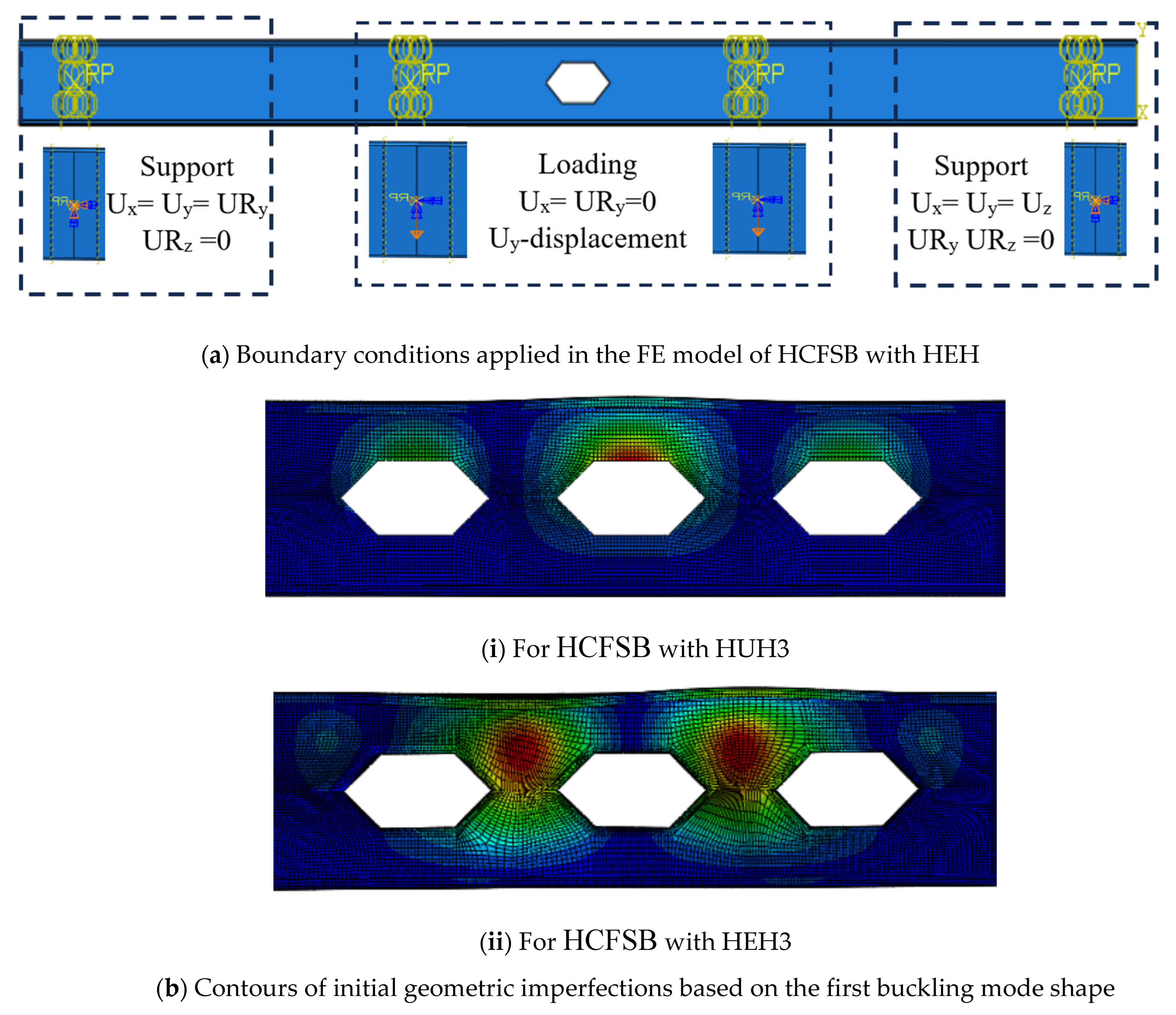 Buildings 15 02679 g006