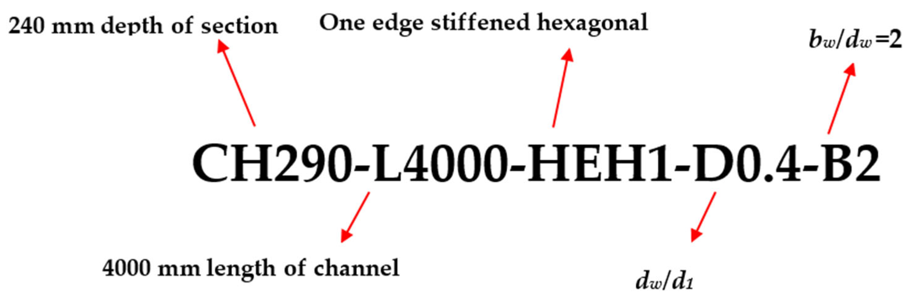 Buildings 15 02679 g011
