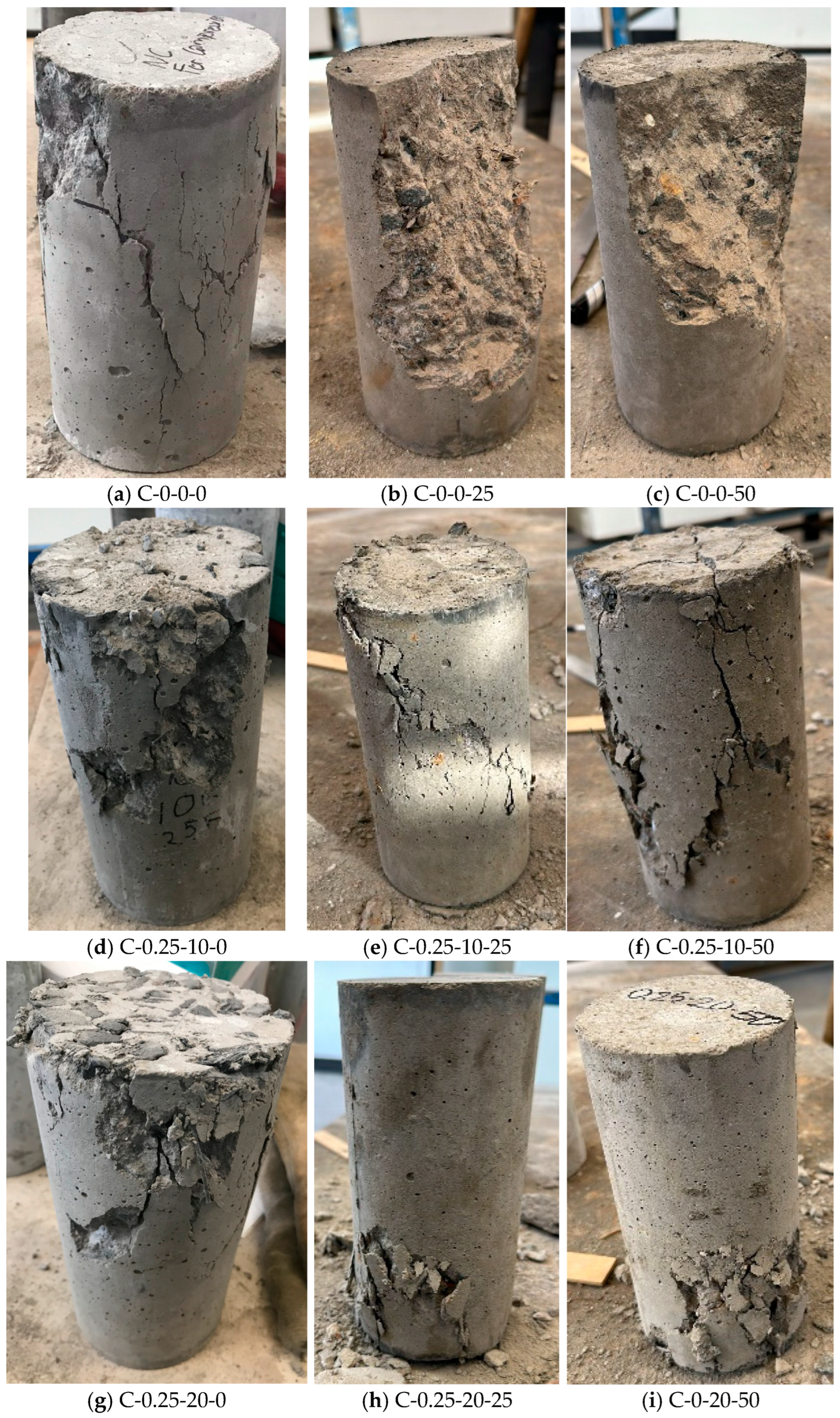 Buildings 15 02685 g010