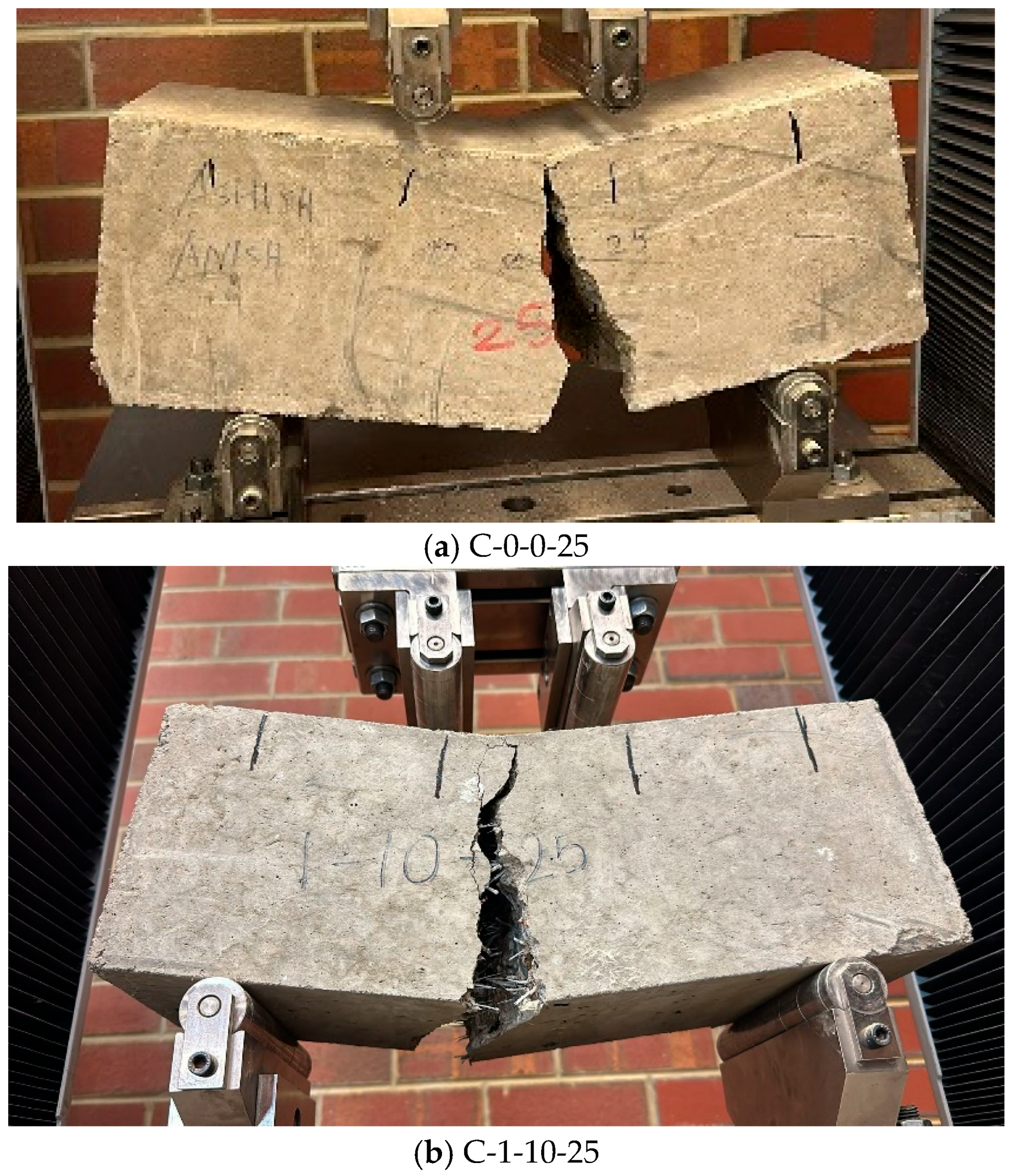 Buildings 15 02685 g012