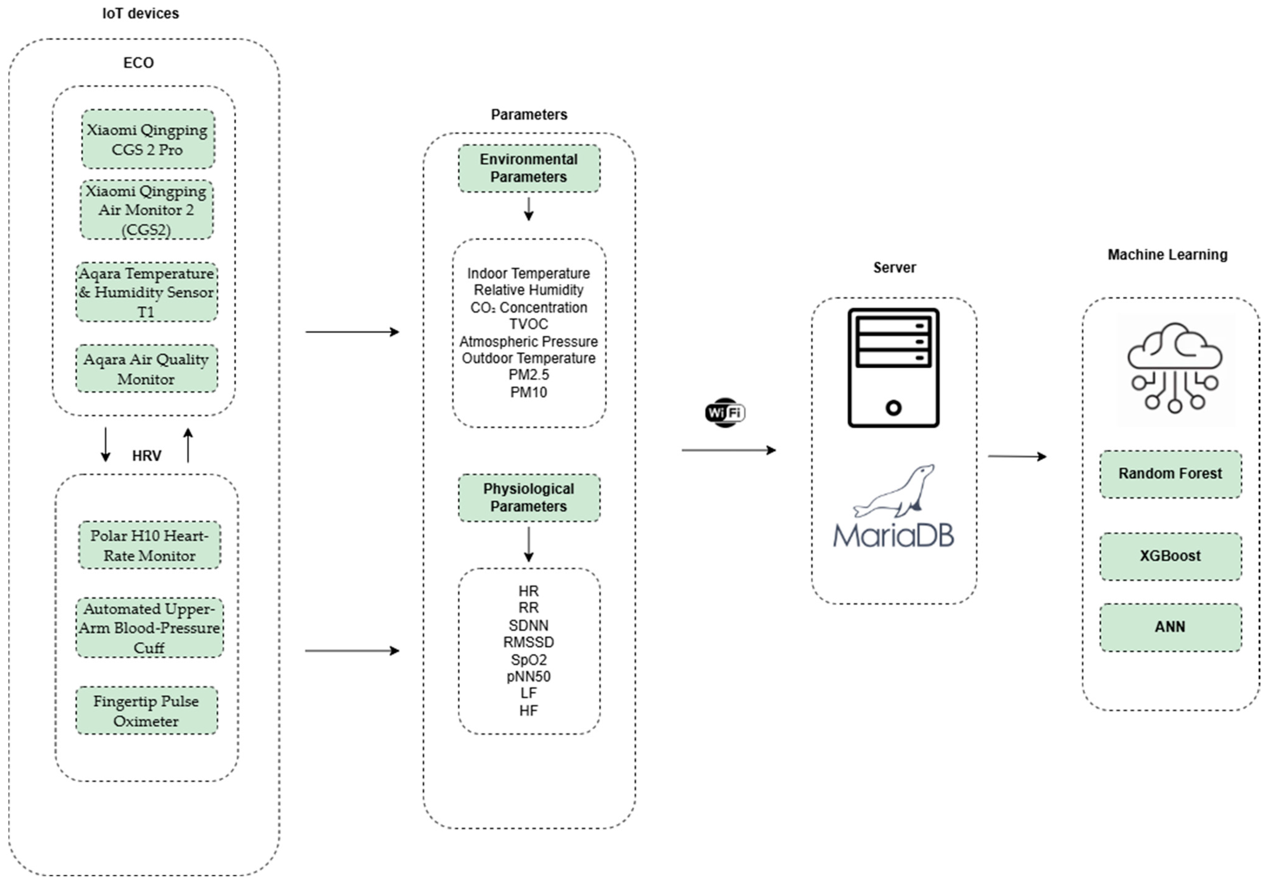 Buildings 15 02694 g001