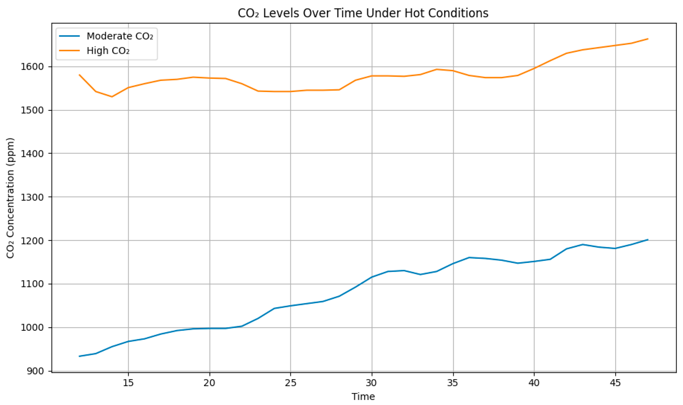 Buildings 15 02694 g004
