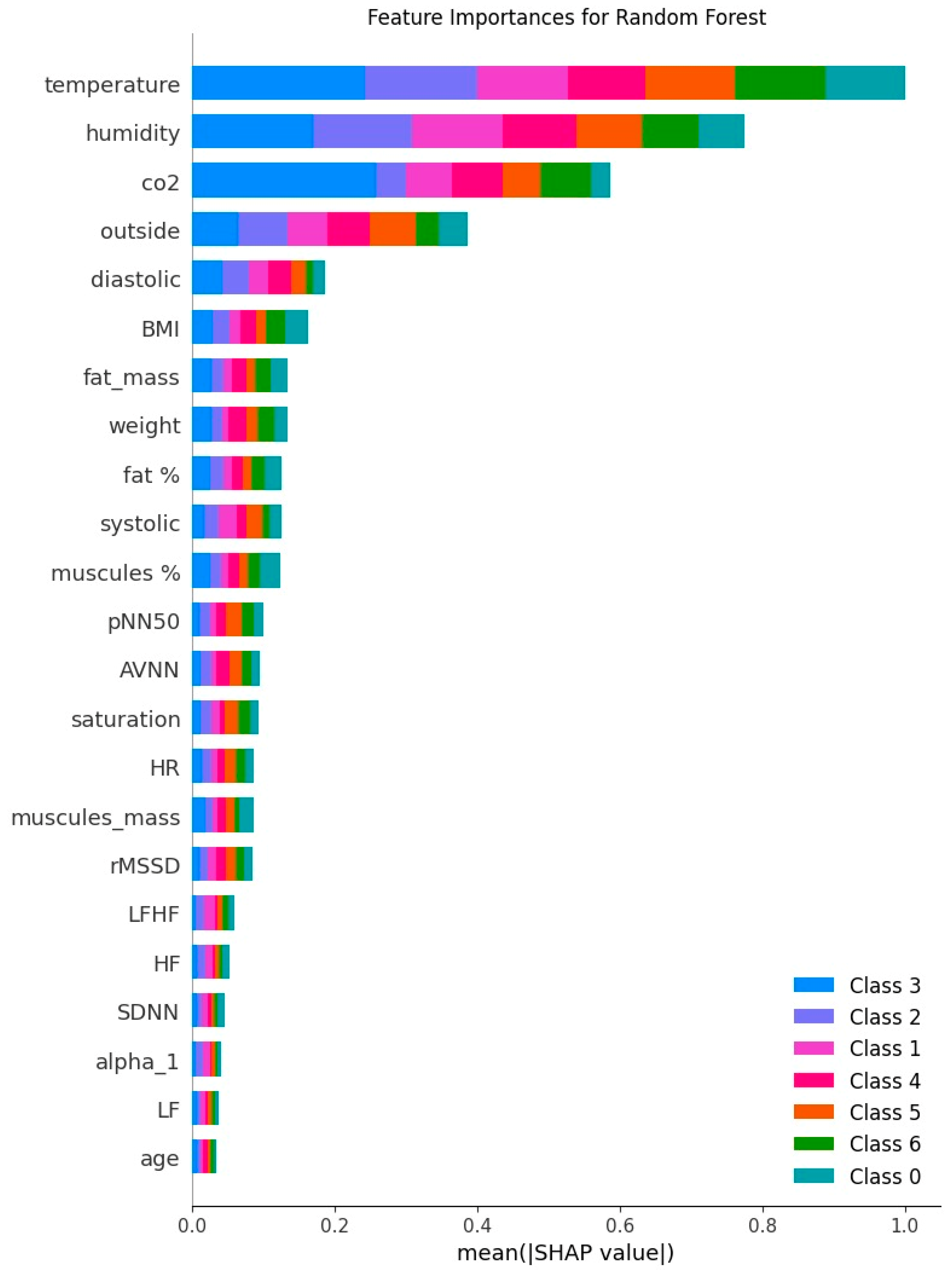 Buildings 15 02694 g0a1
