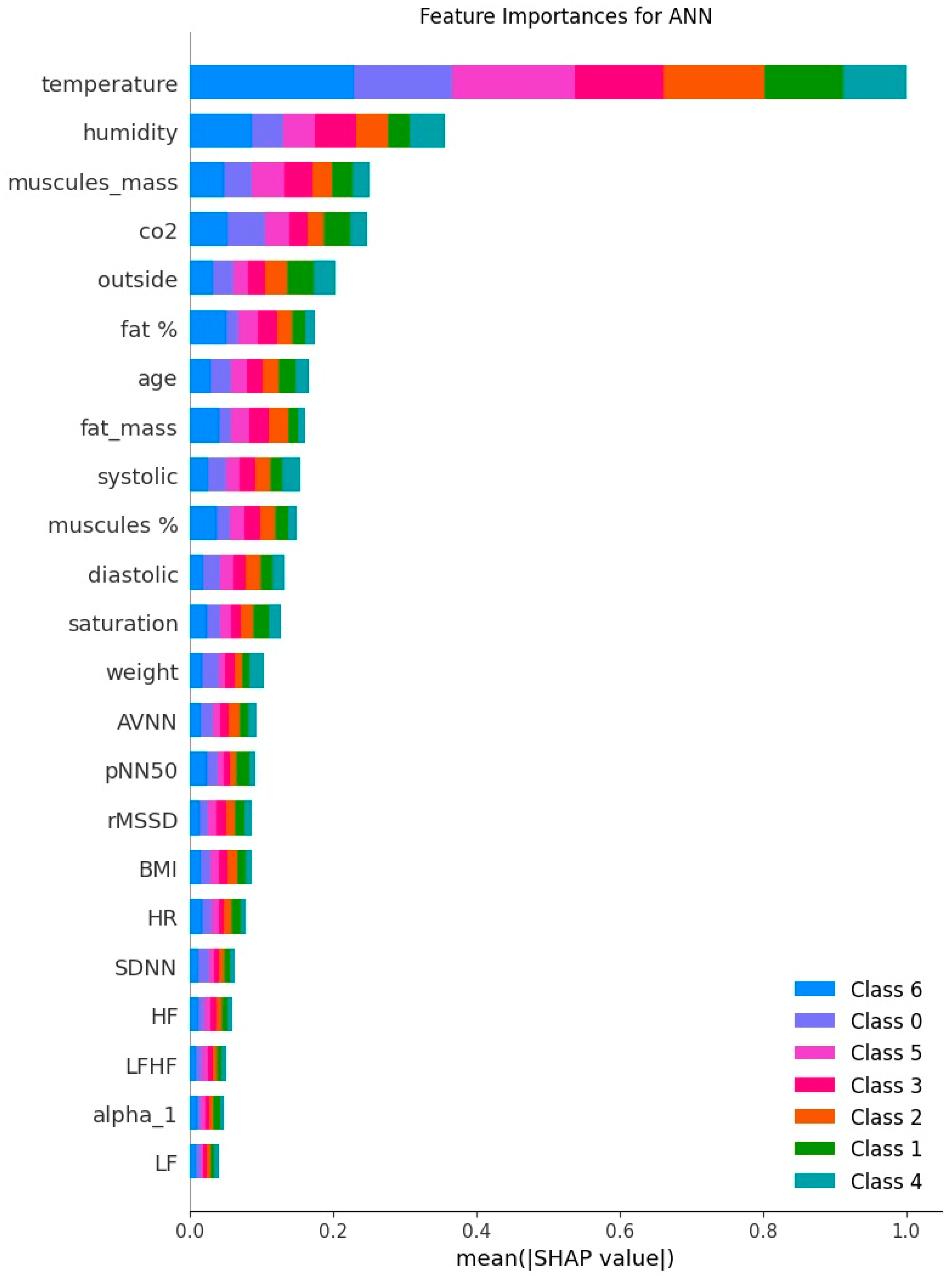 Buildings 15 02694 g0a2