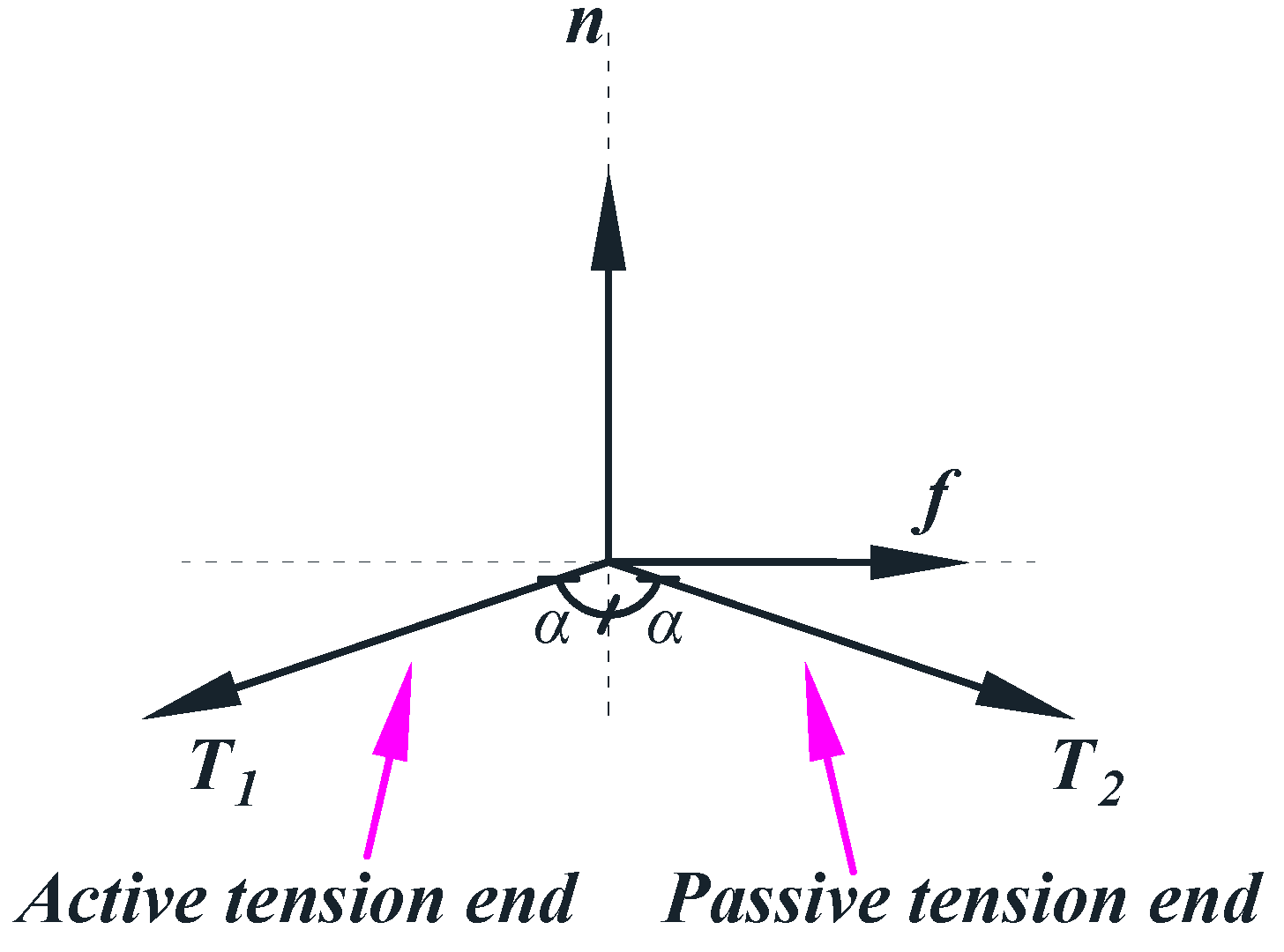 Buildings 15 02697 g002