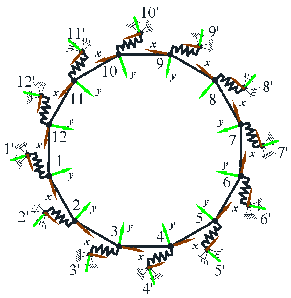 Buildings 15 02697 g003