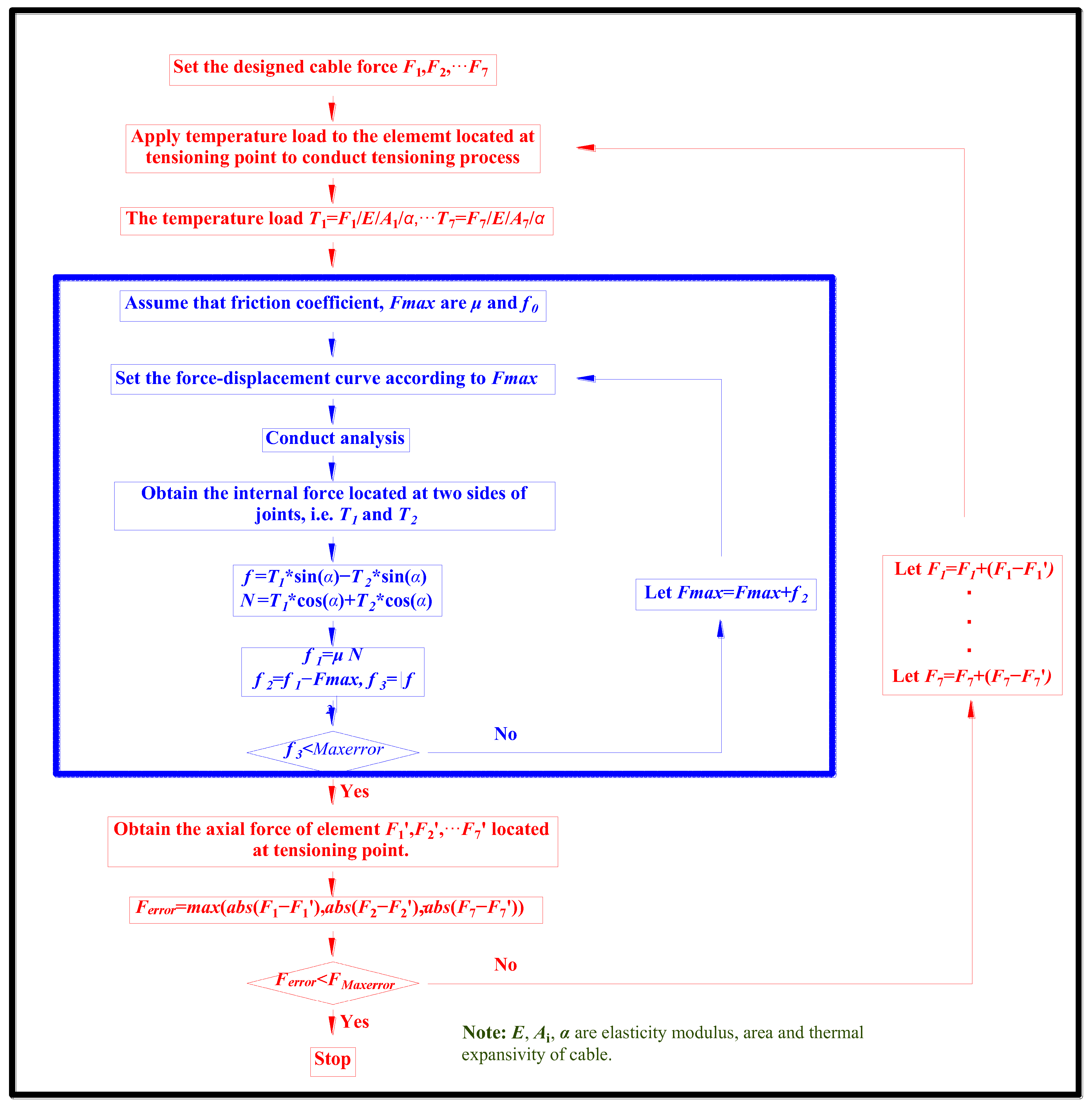 Buildings 15 02697 g006