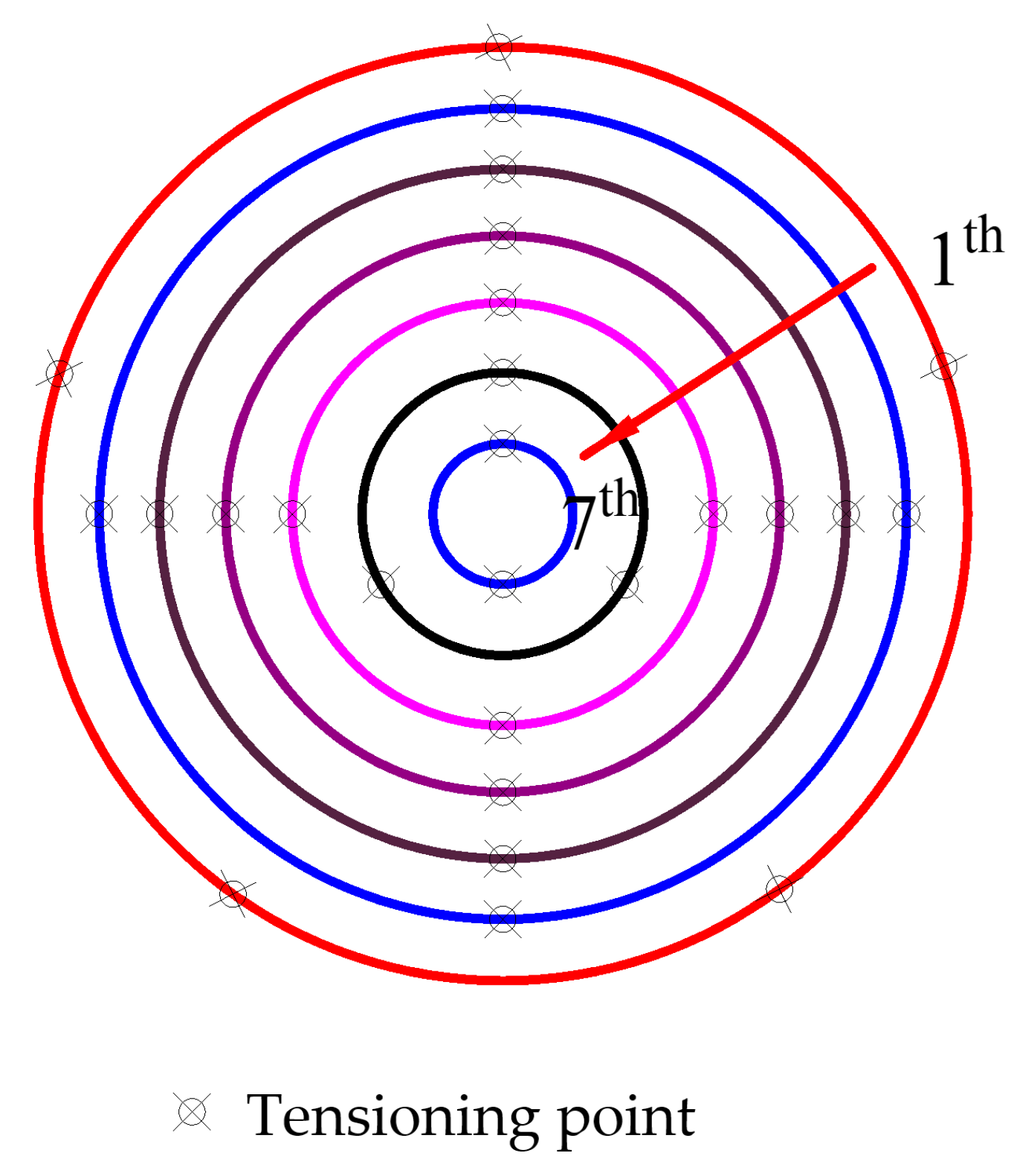 Buildings 15 02697 g007