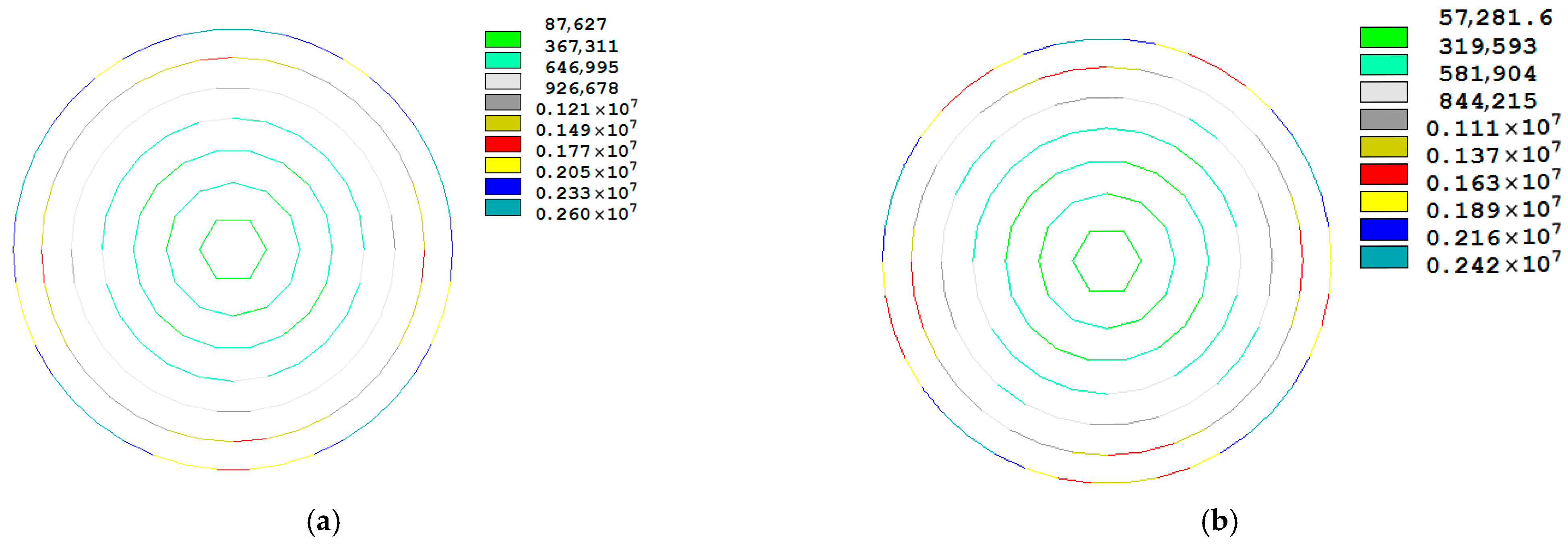 Buildings 15 02697 g009