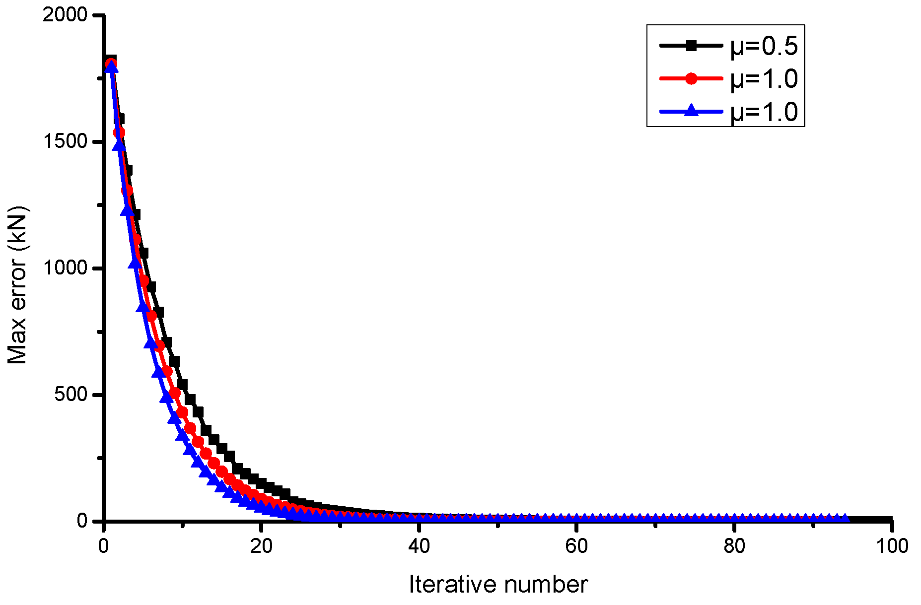 Buildings 15 02697 g011