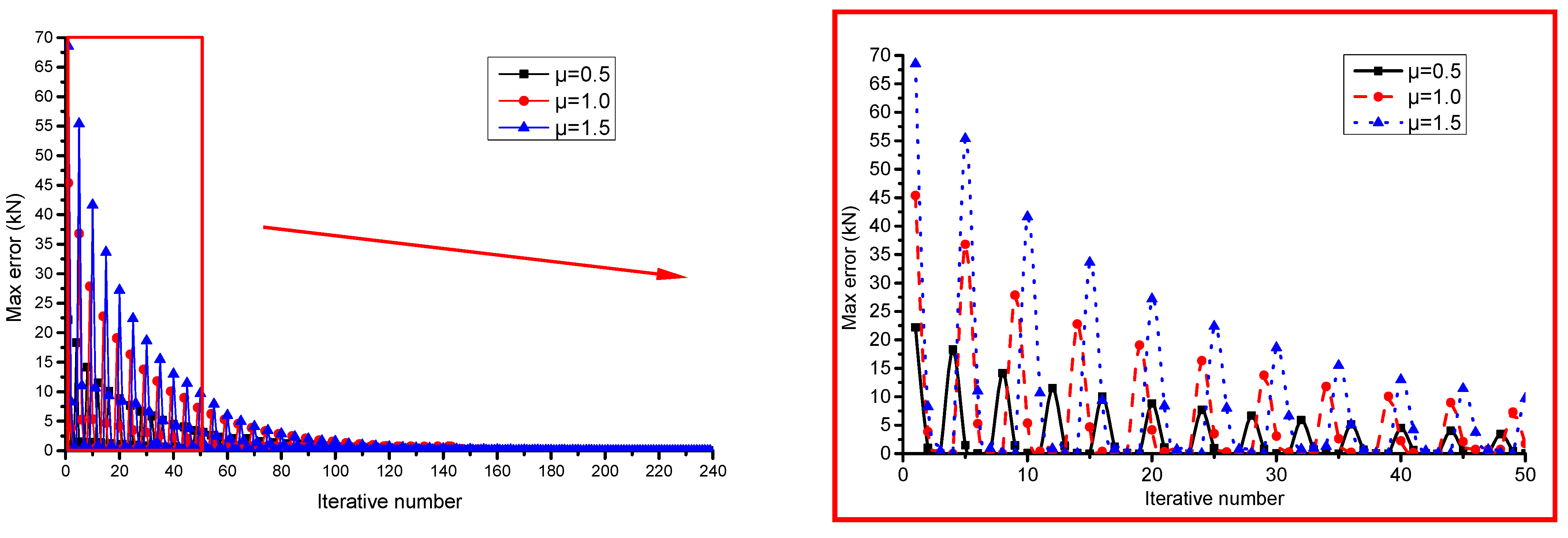Buildings 15 02697 g012