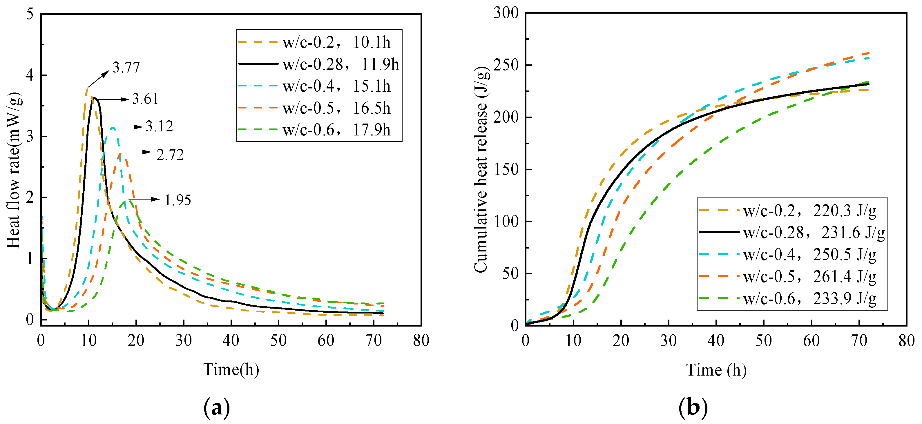 Buildings 15 02699 g007