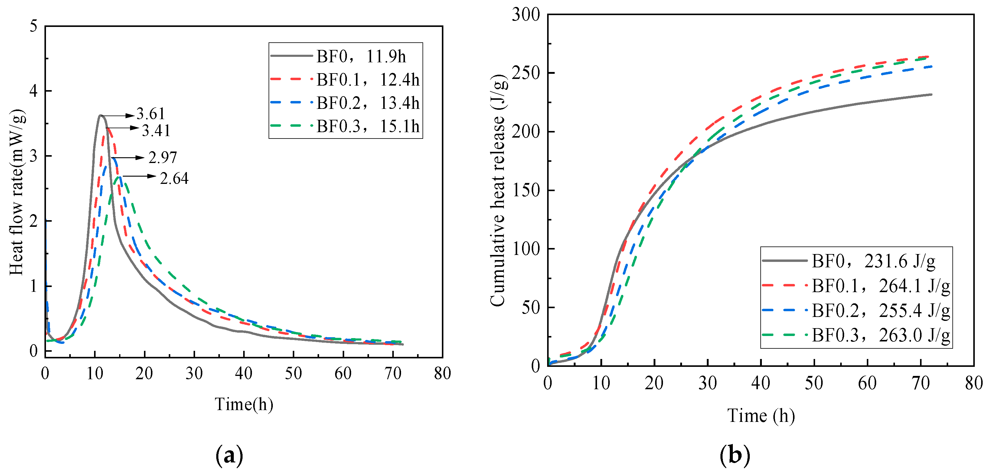Buildings 15 02699 g008