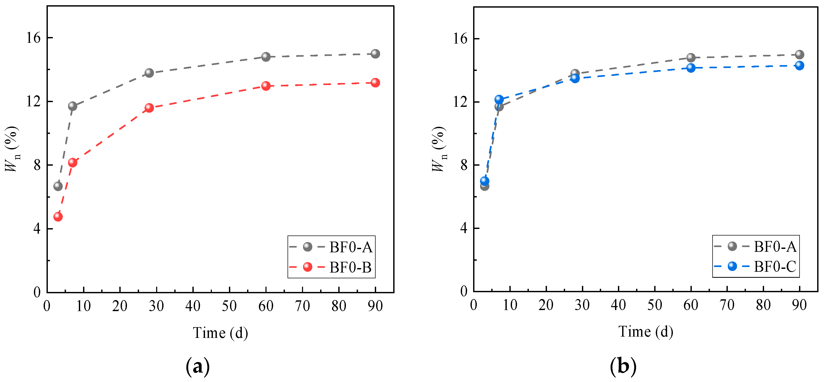 Buildings 15 02699 g009