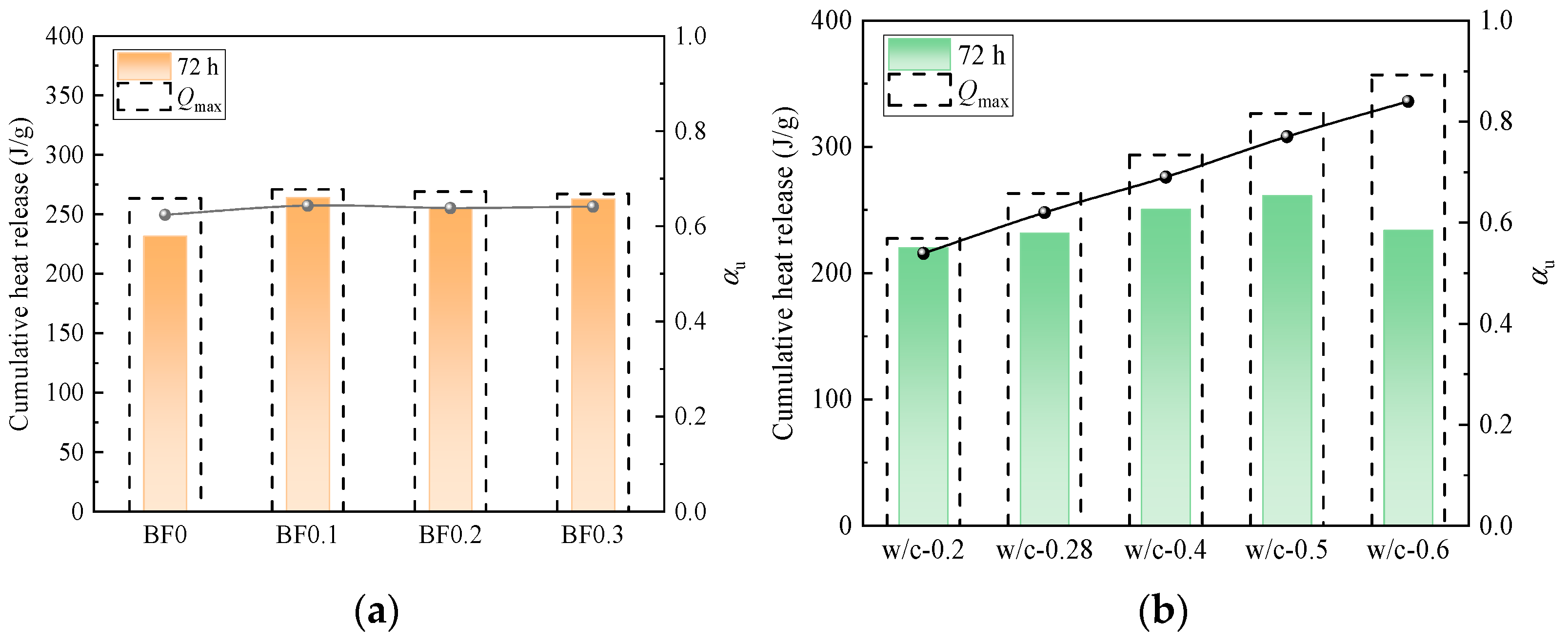 Buildings 15 02699 g010