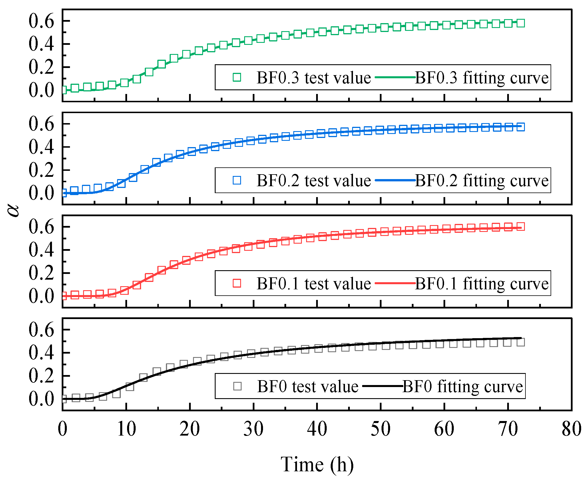Buildings 15 02699 g012