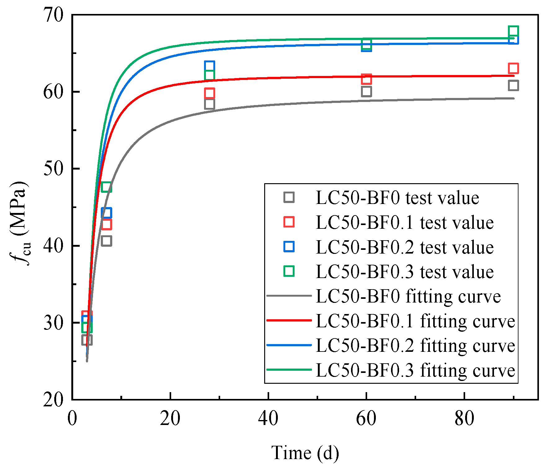 Buildings 15 02699 g015