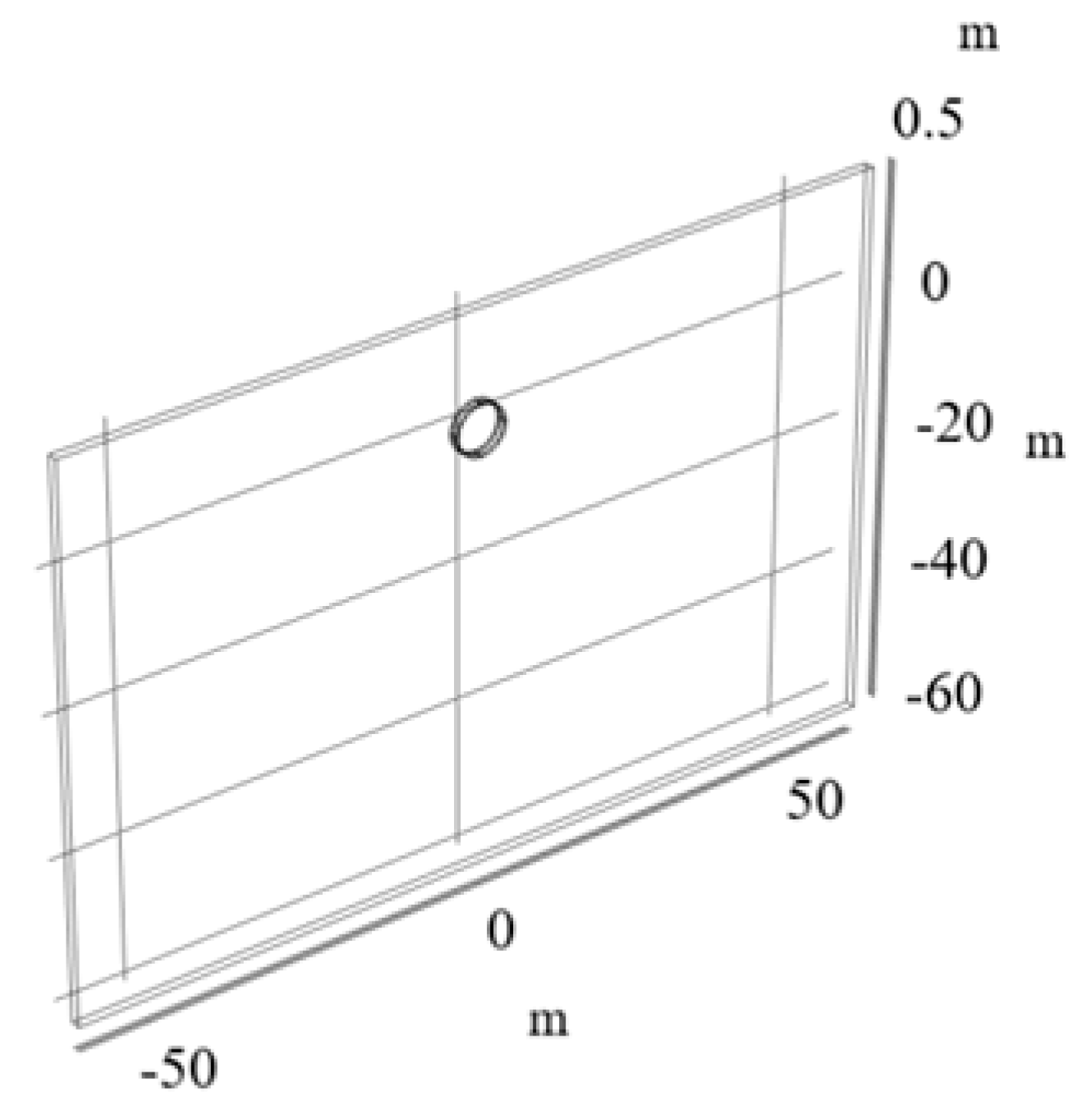 Buildings 15 02704 g002