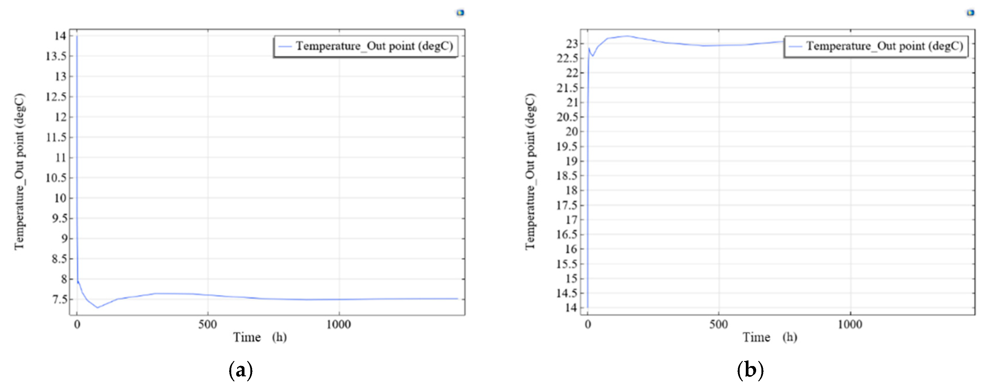 Buildings 15 02704 g004