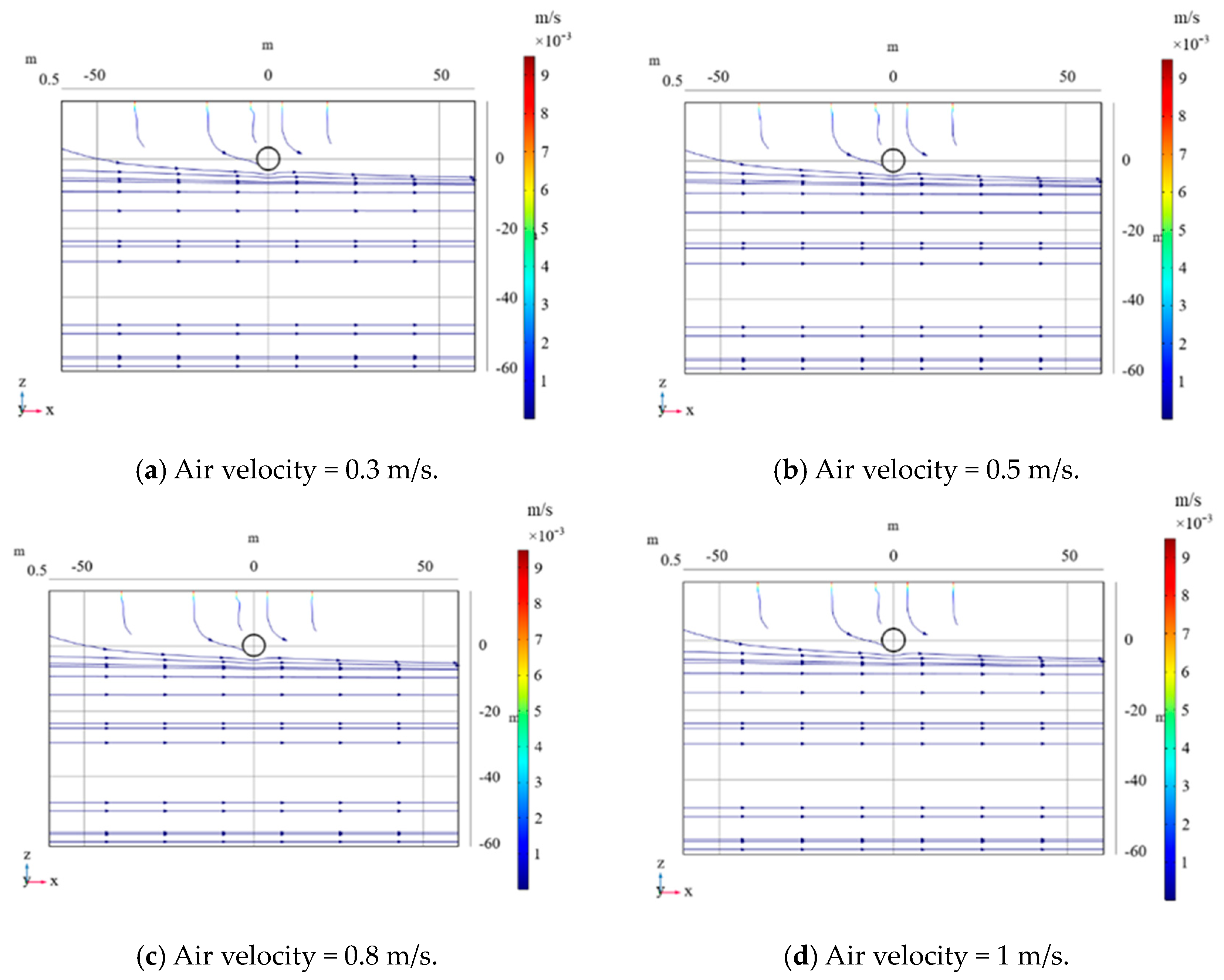 Buildings 15 02704 g005
