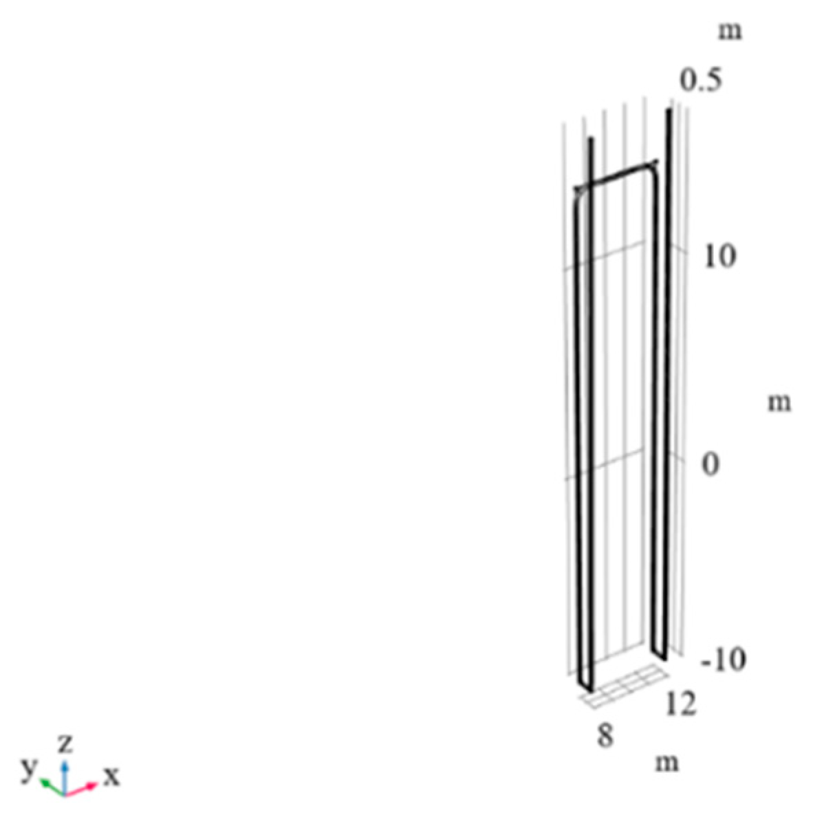 Buildings 15 02704 g007