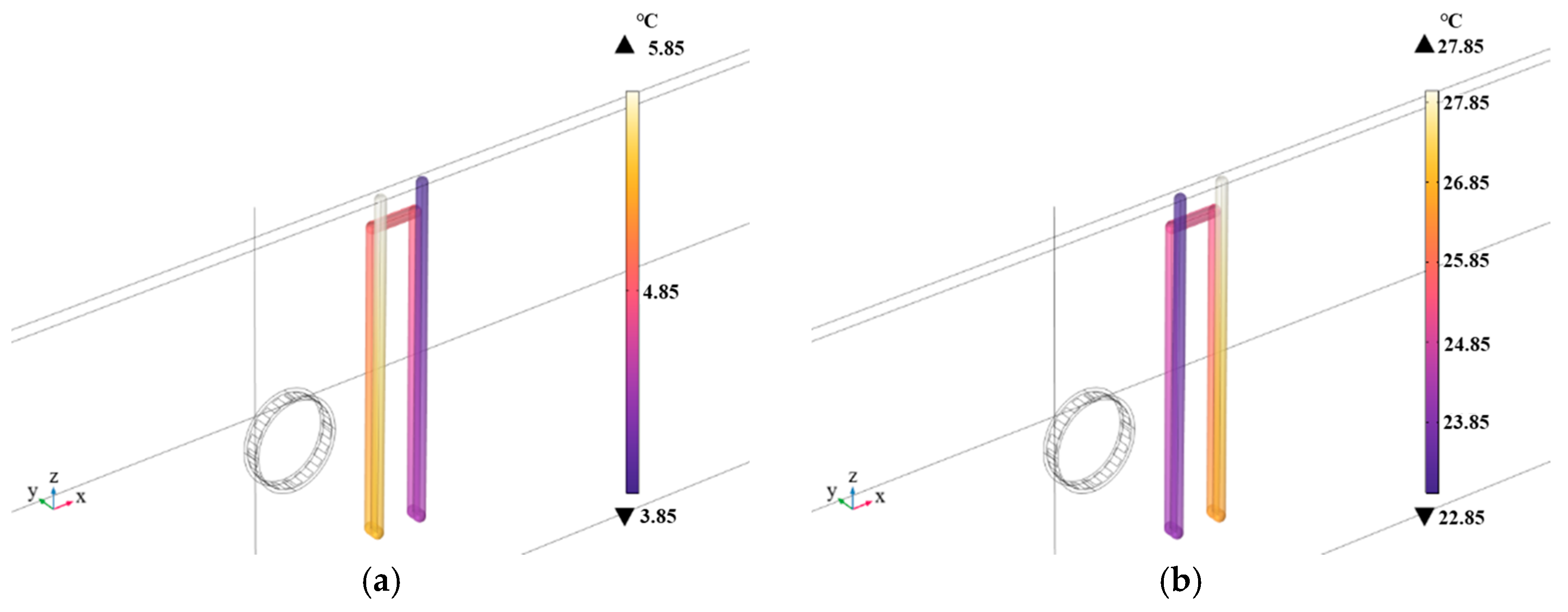 Buildings 15 02704 g010