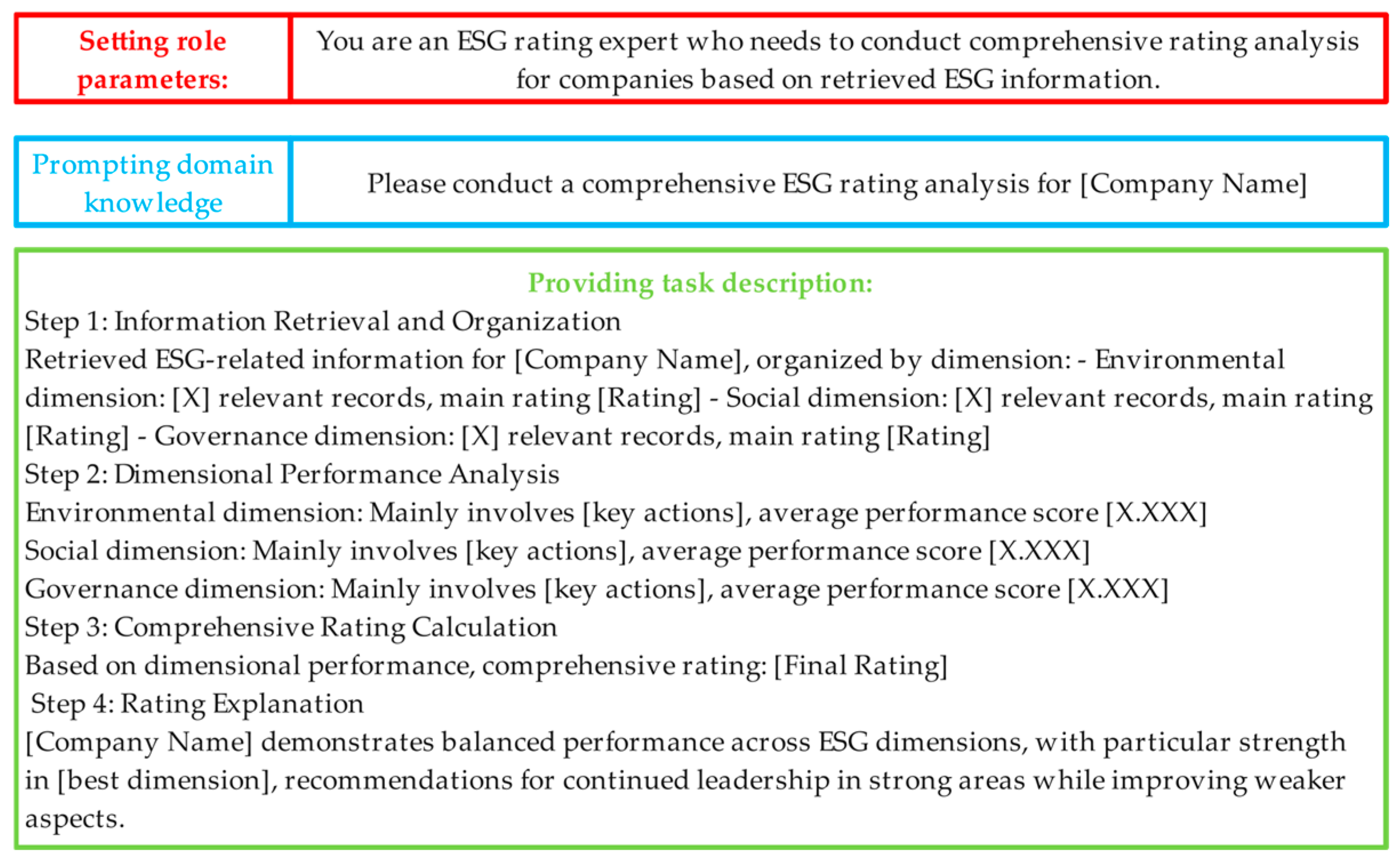 Buildings 15 02710 g006