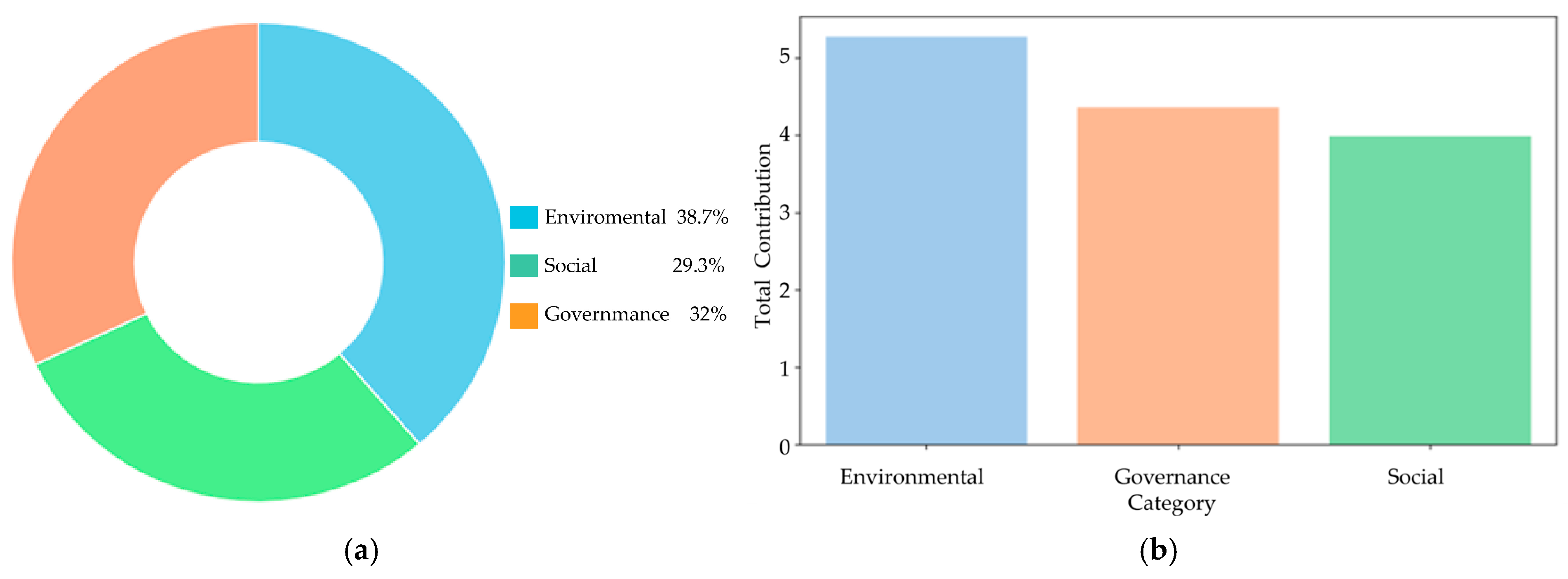 Buildings 15 02710 g009