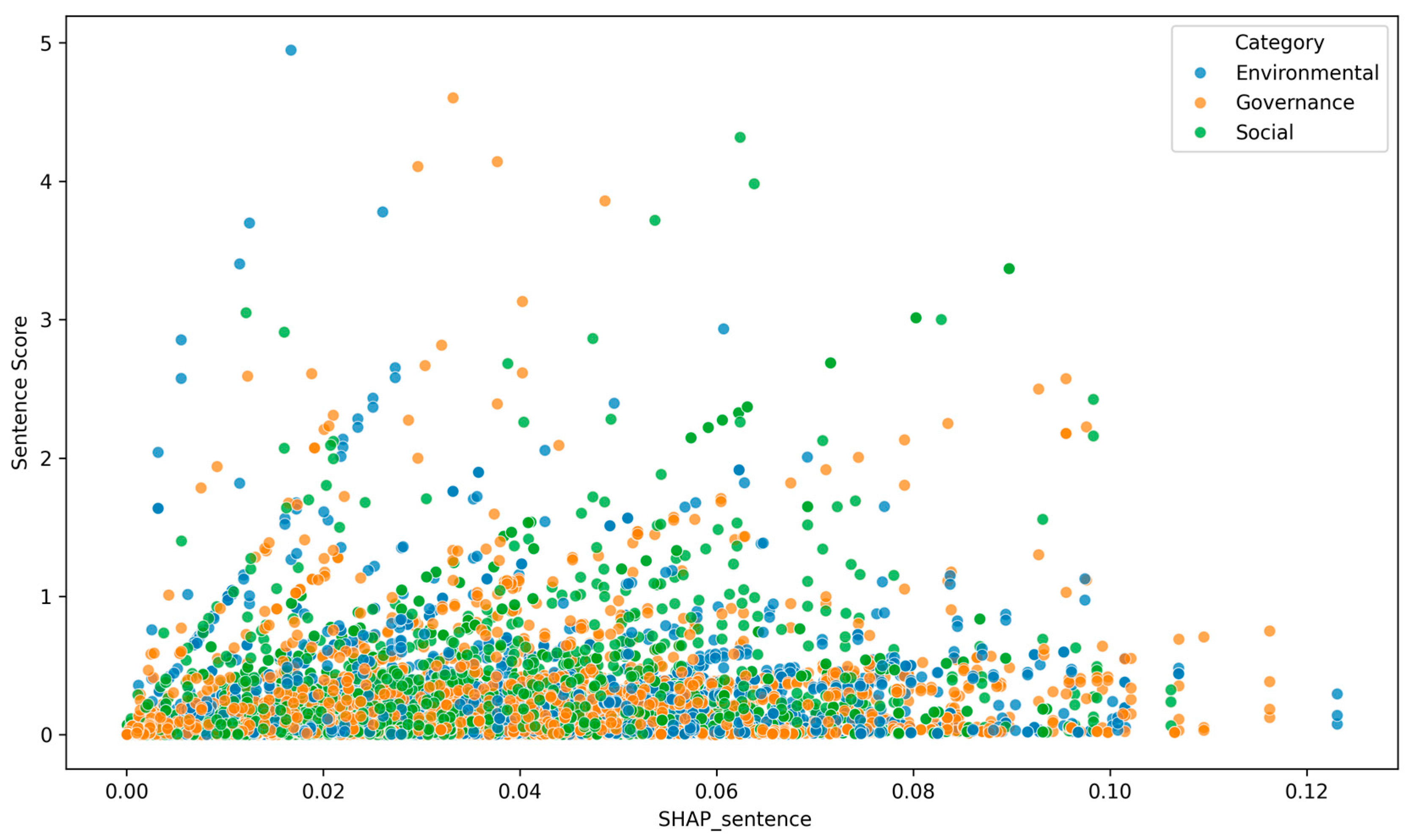 Buildings 15 02710 g011