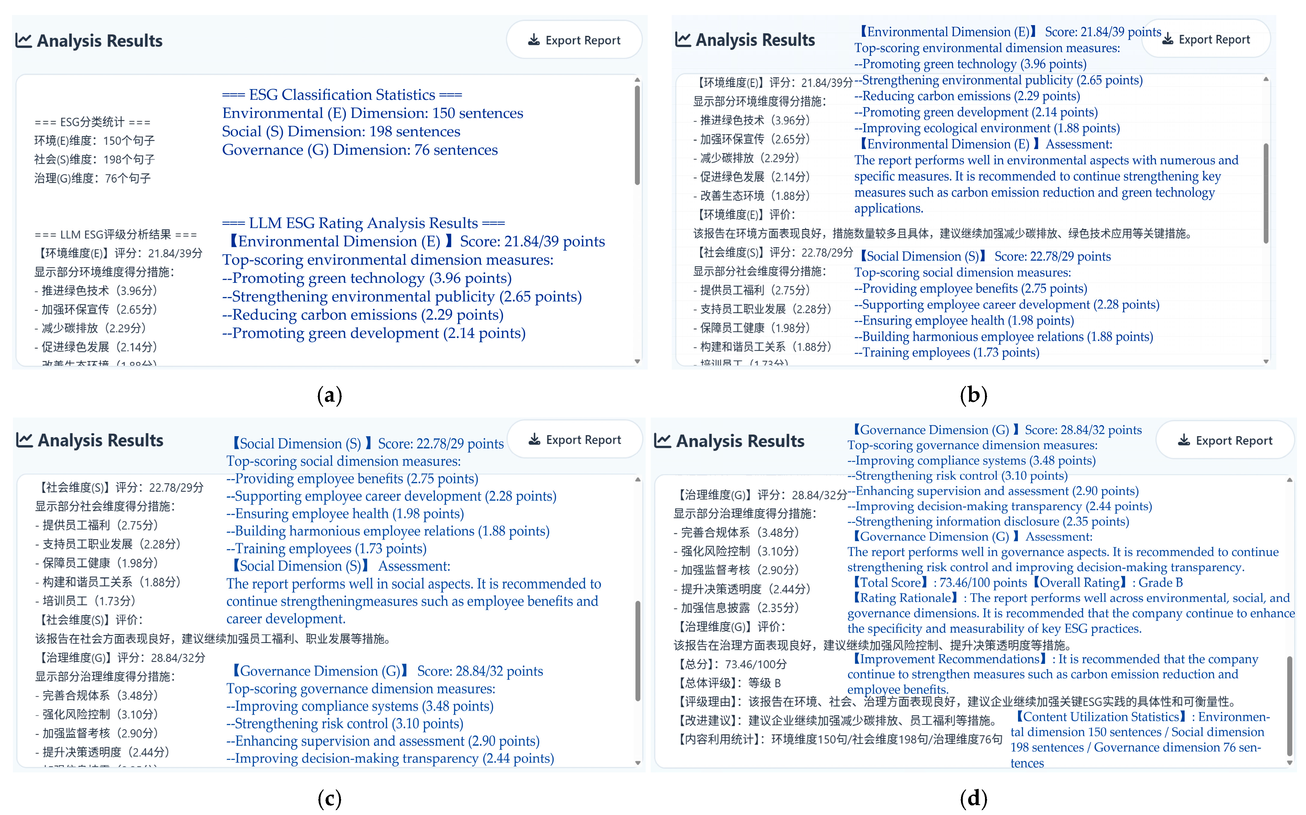 Buildings 15 02710 g012