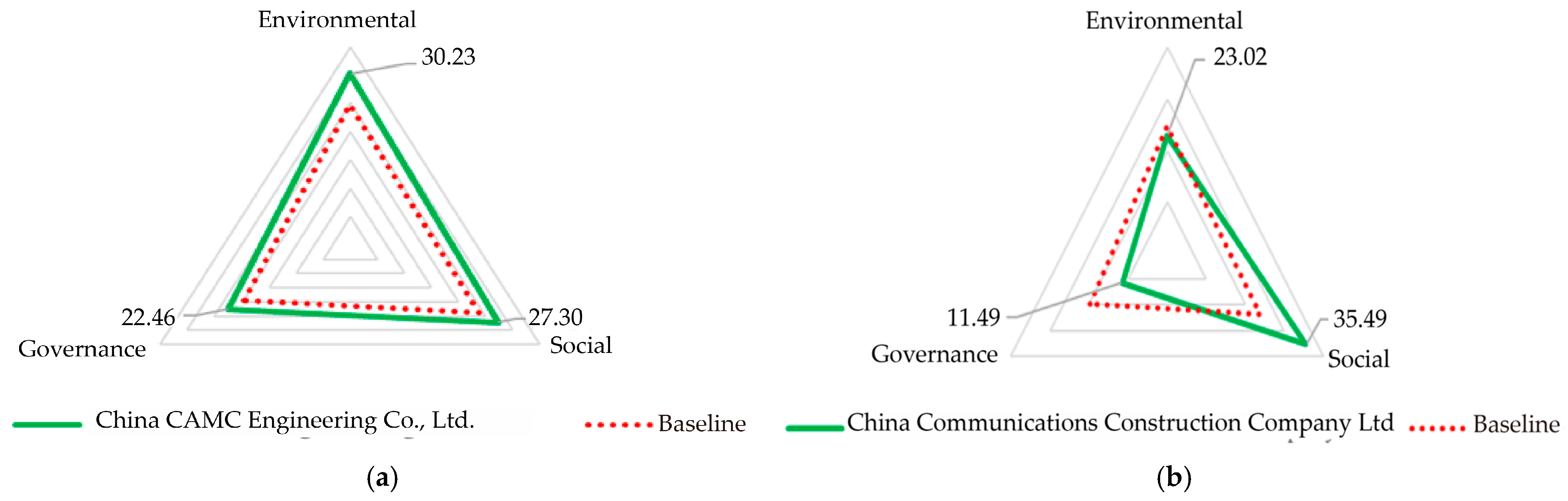 Buildings 15 02710 g013