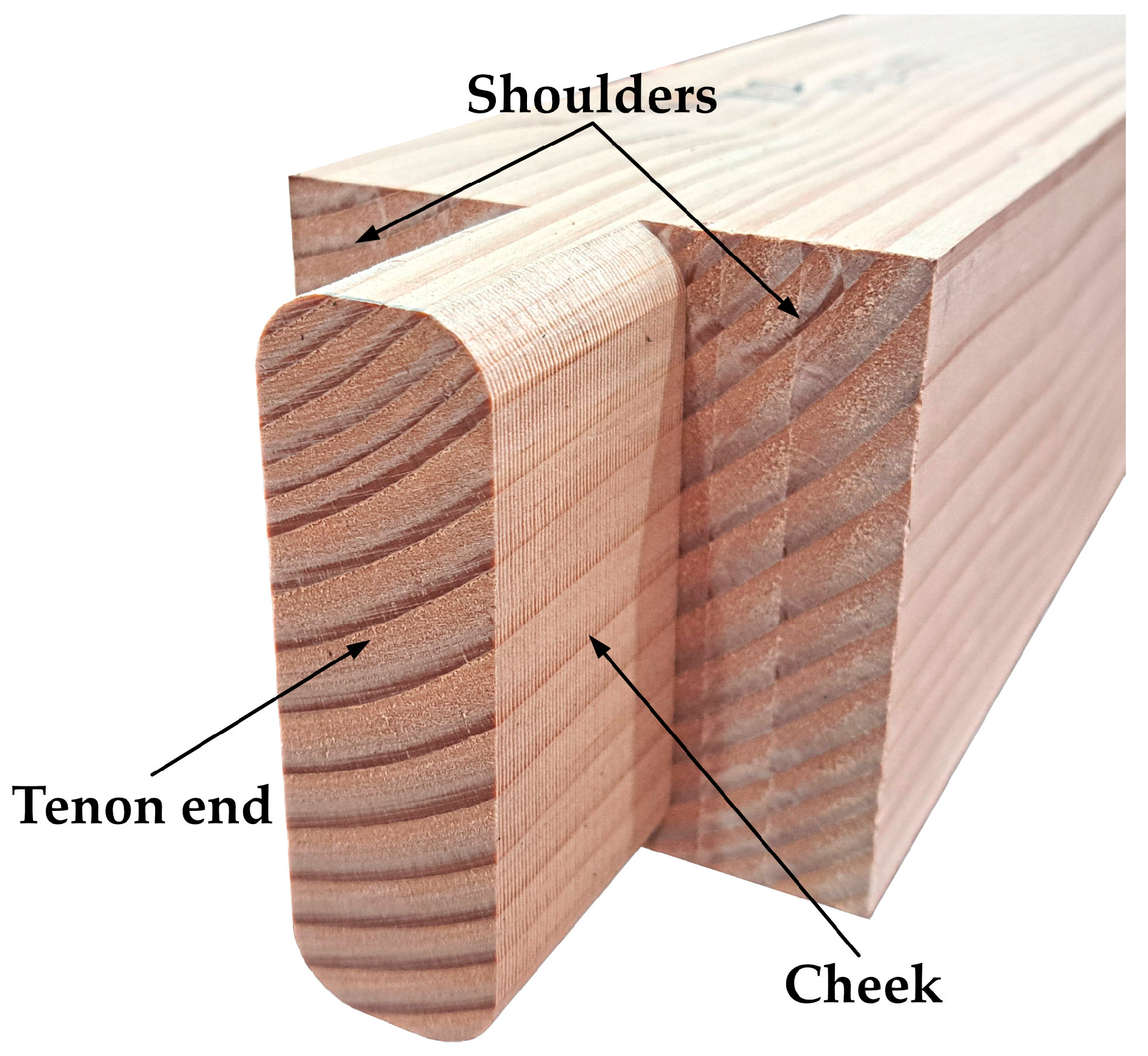 Buildings 15 02712 g001