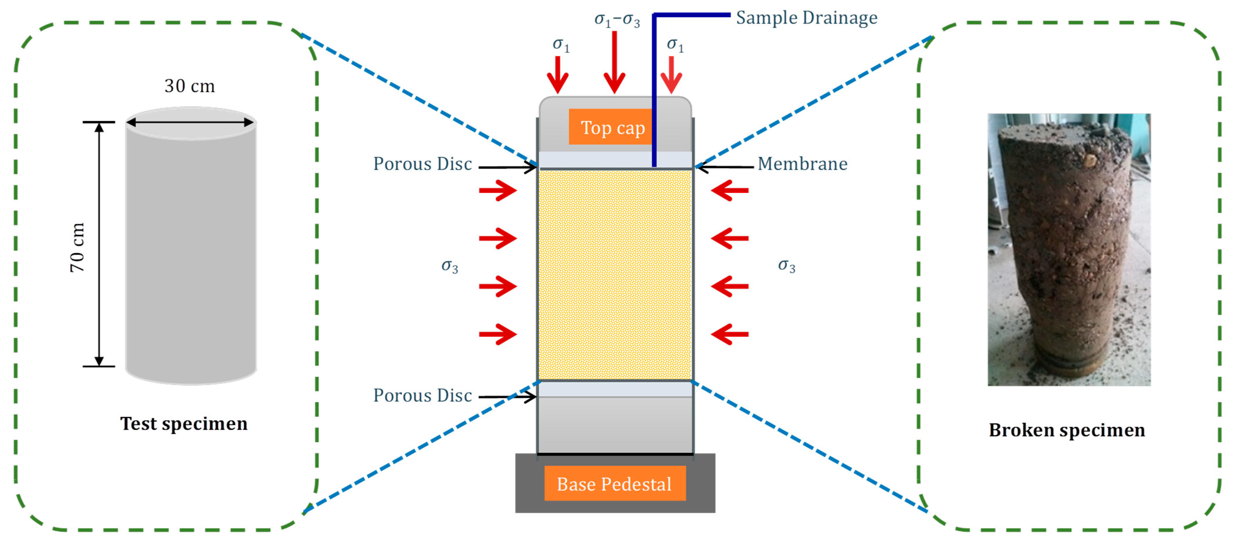 Buildings 15 02721 g002