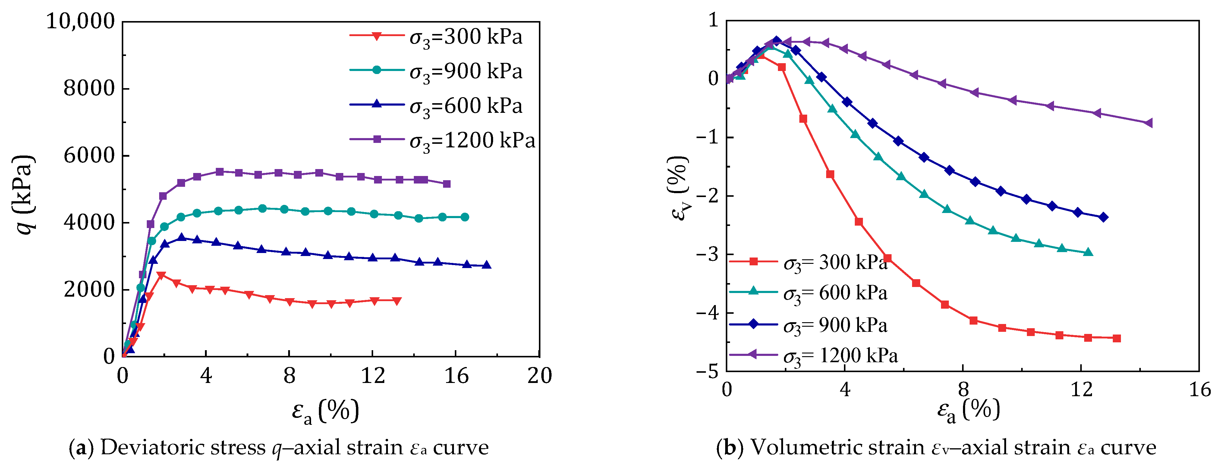 Buildings 15 02721 g004