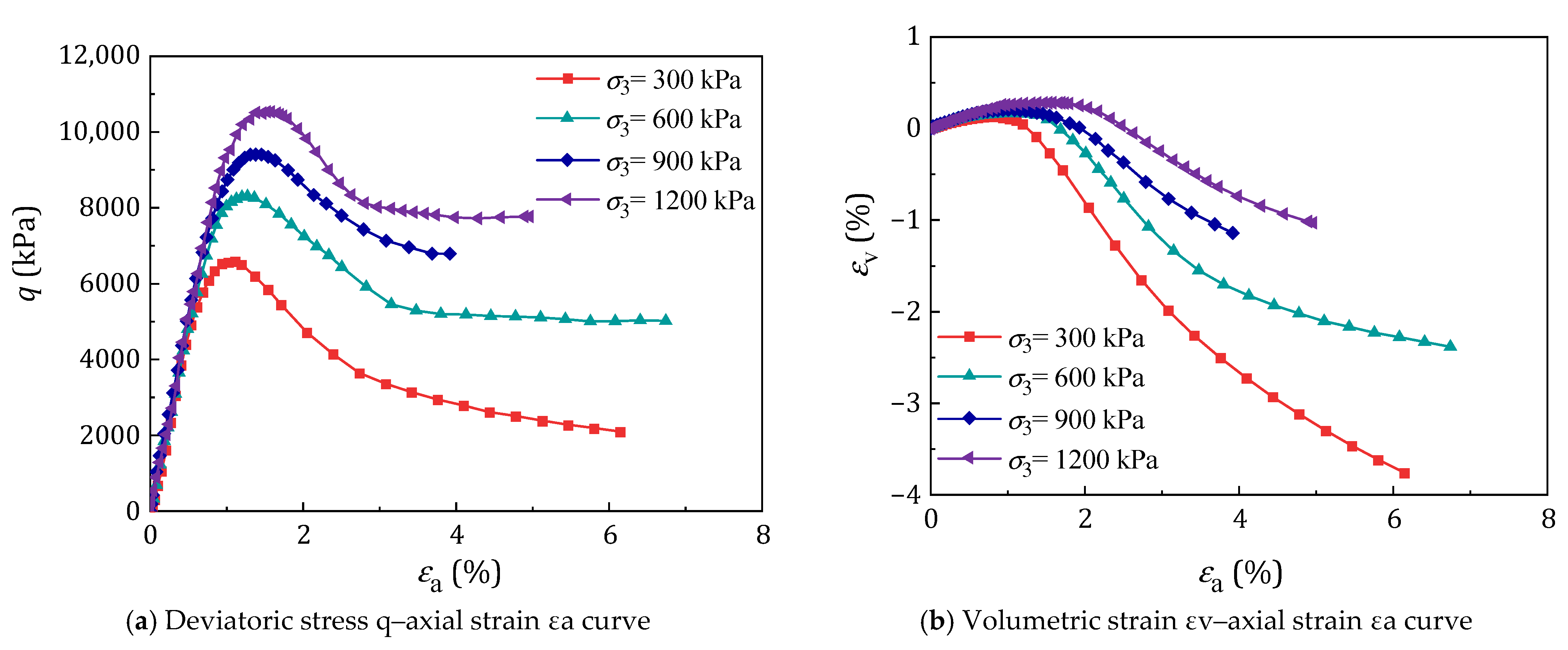 Buildings 15 02721 g006