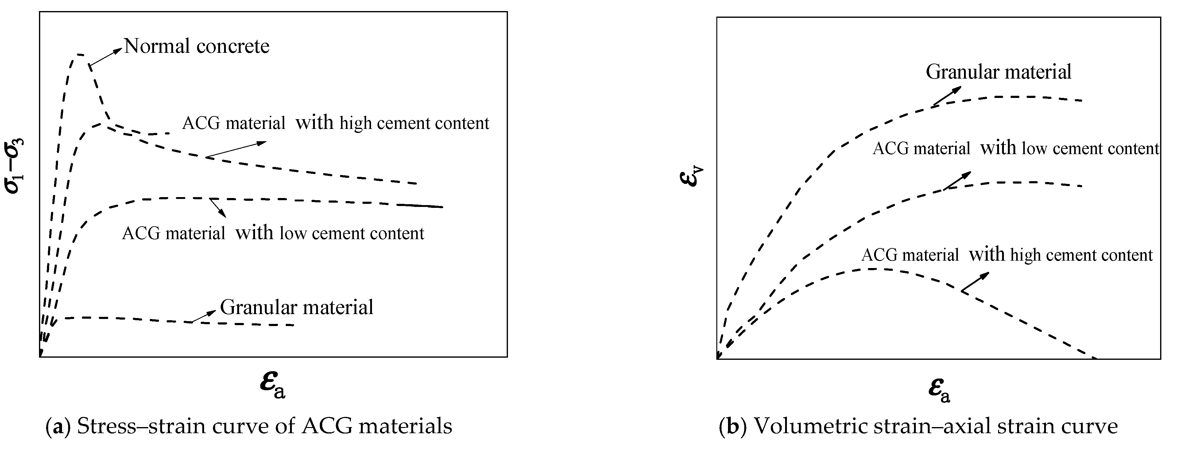 Buildings 15 02721 g007