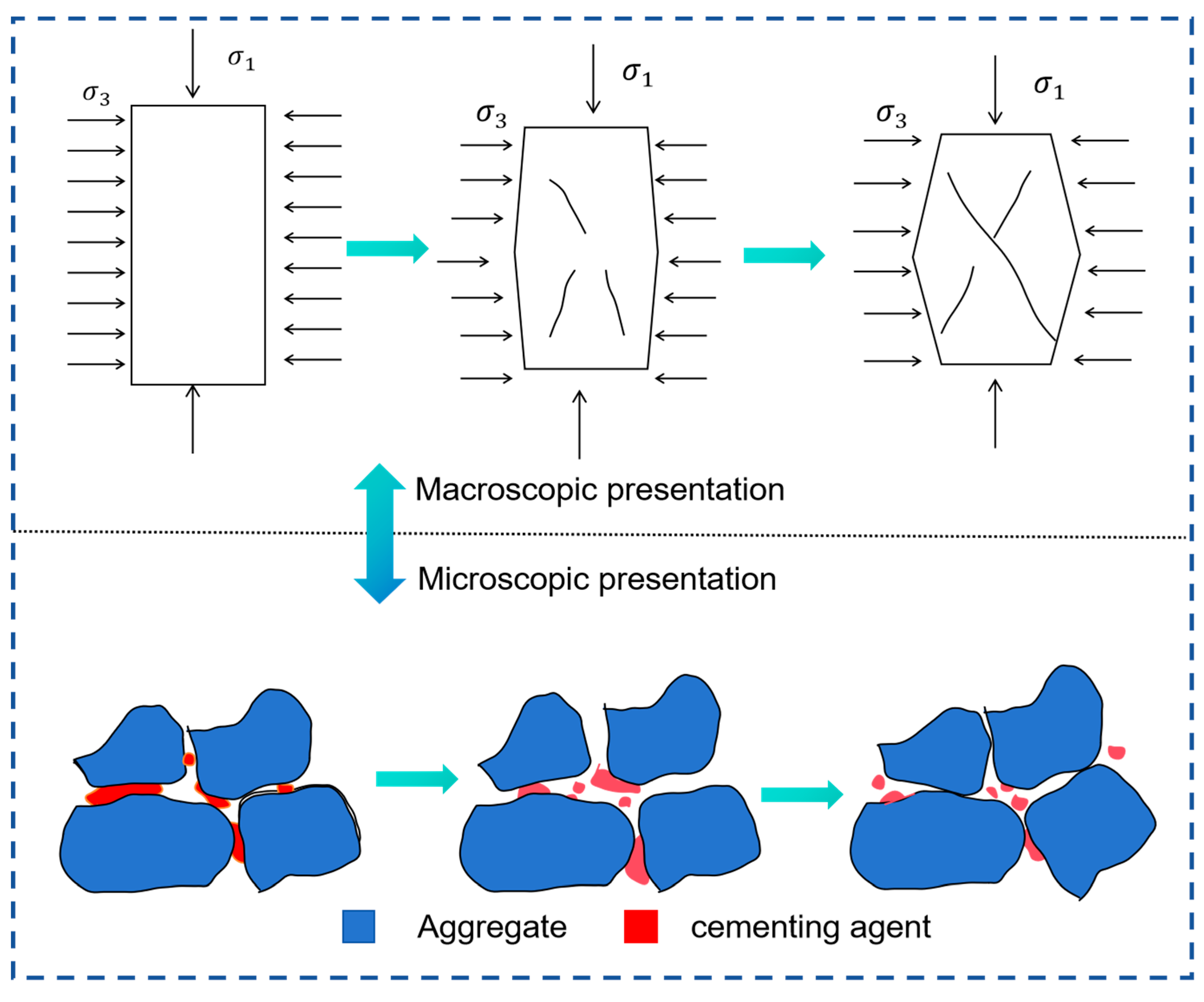 Buildings 15 02721 g008