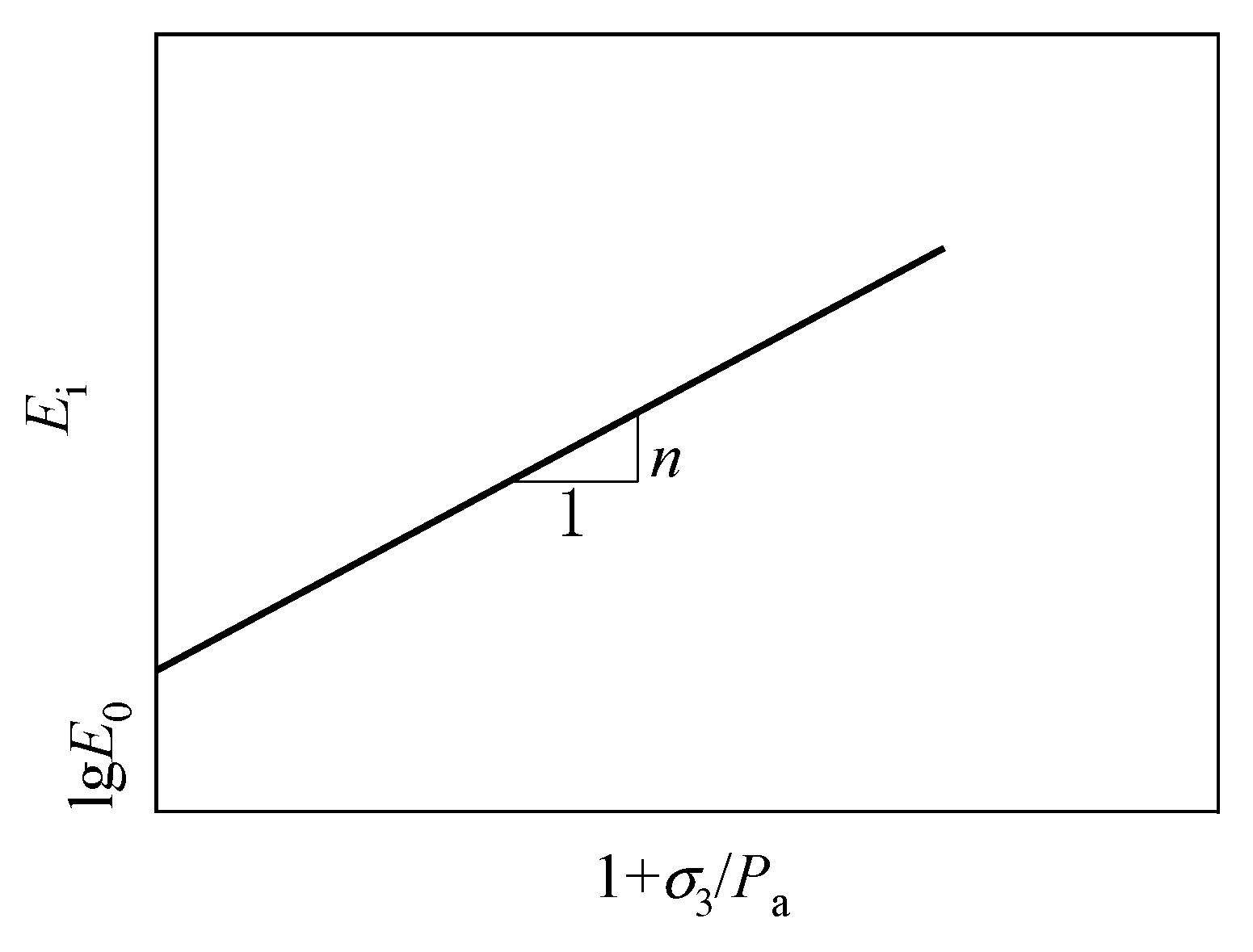 Buildings 15 02721 g011