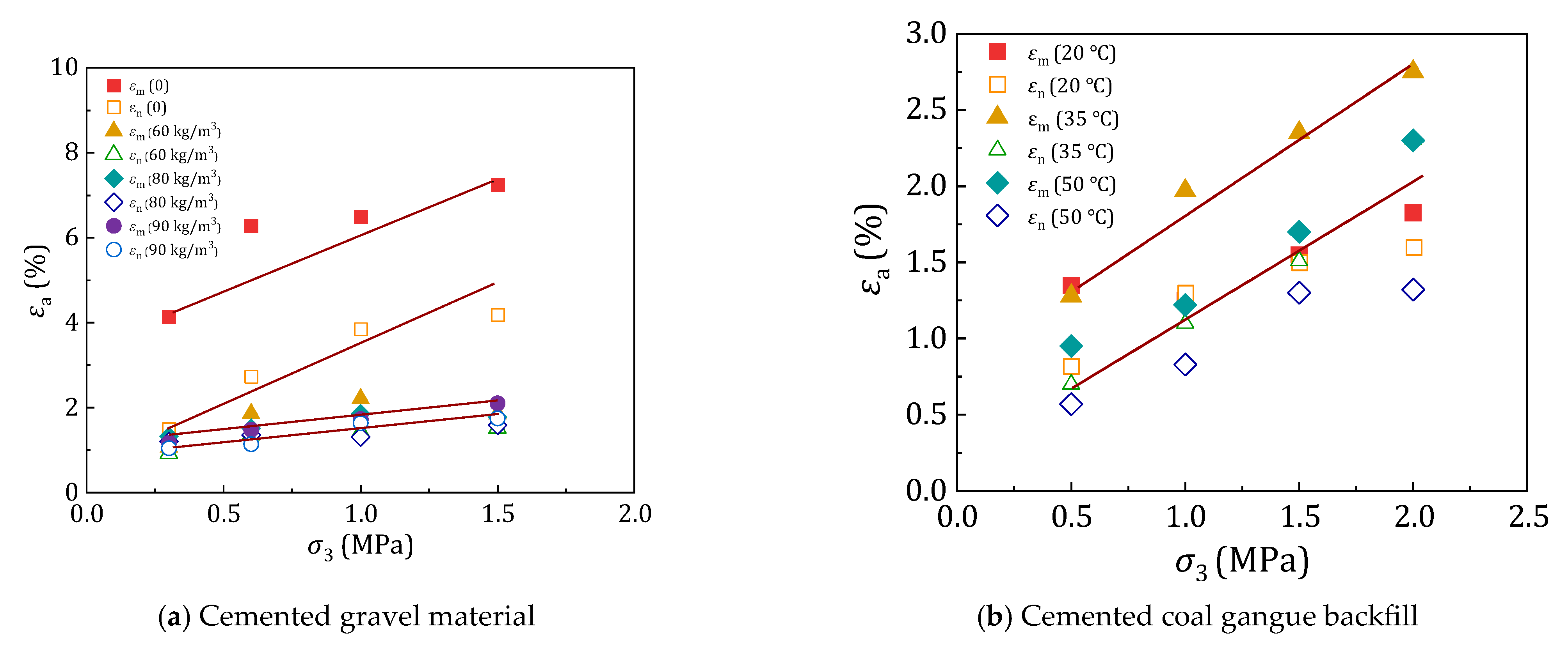 Buildings 15 02721 g014