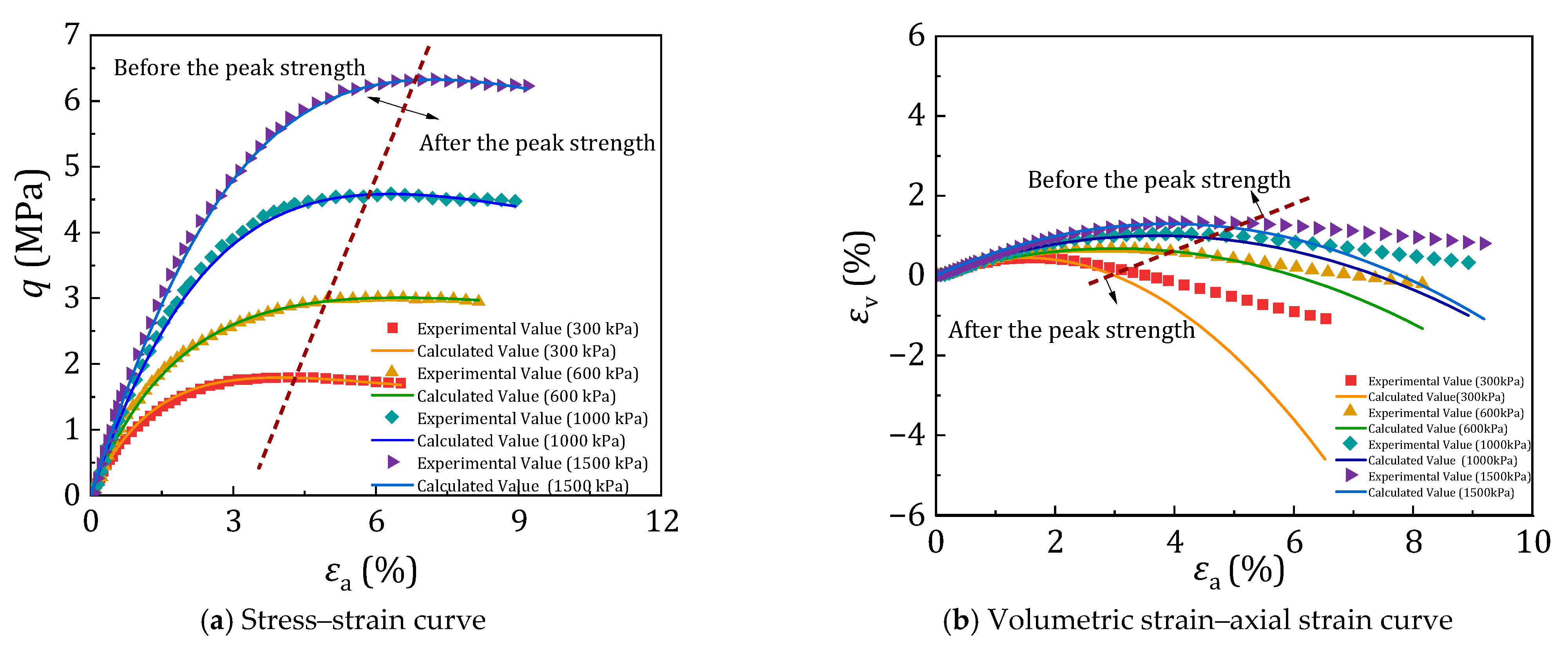 Buildings 15 02721 g015