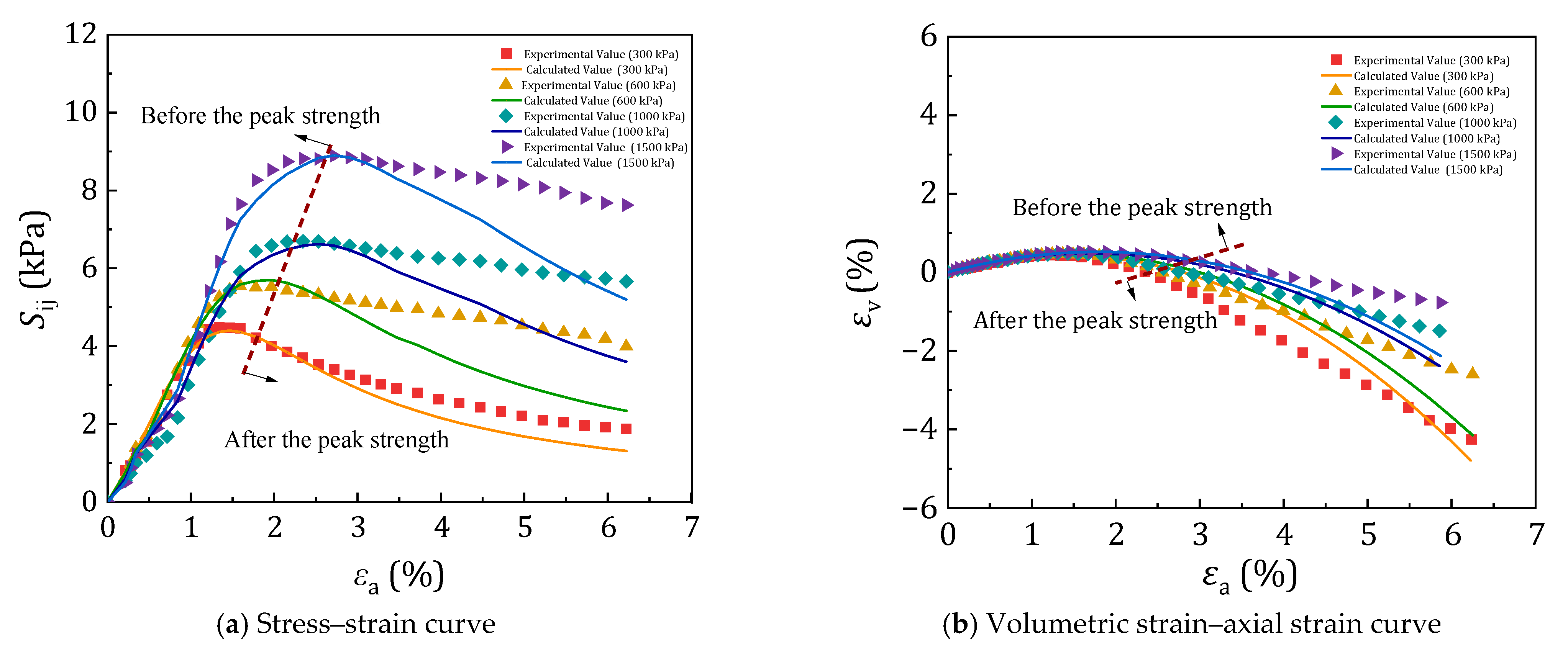Buildings 15 02721 g016