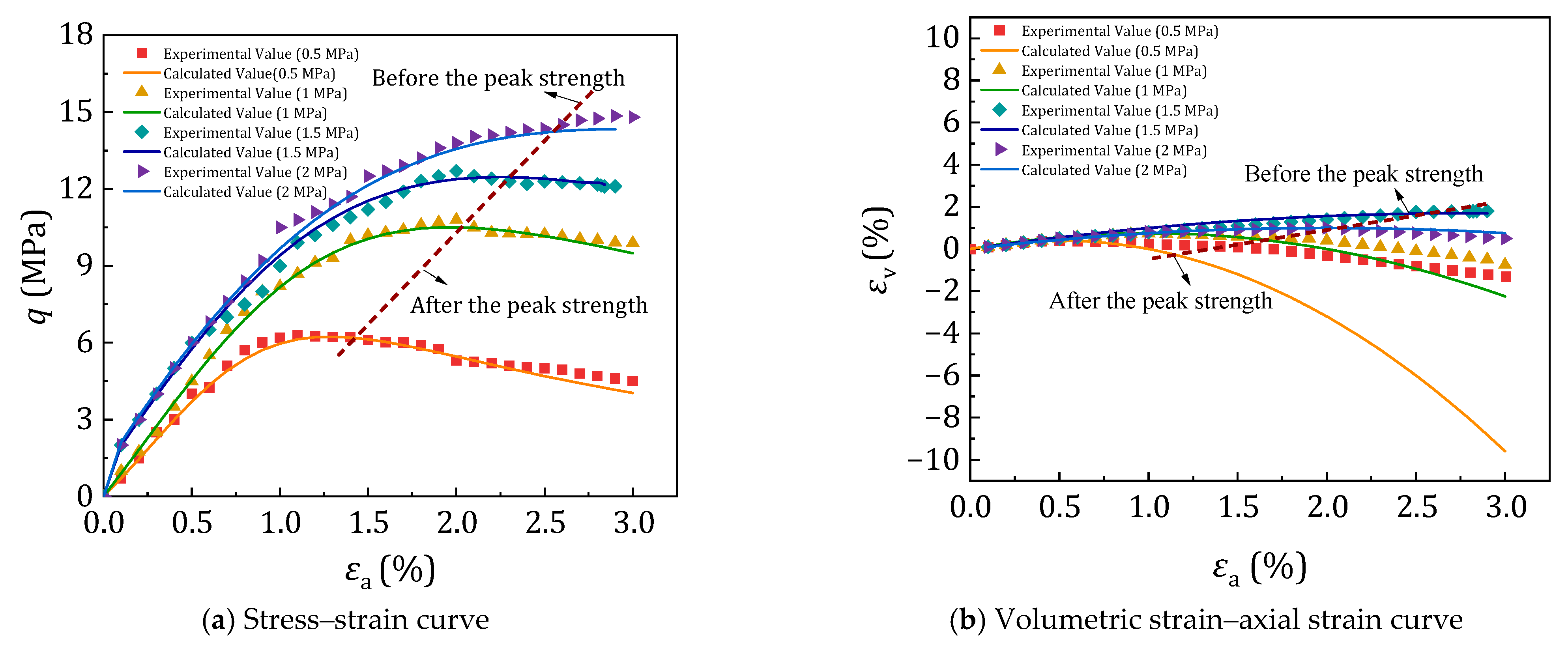 Buildings 15 02721 g017