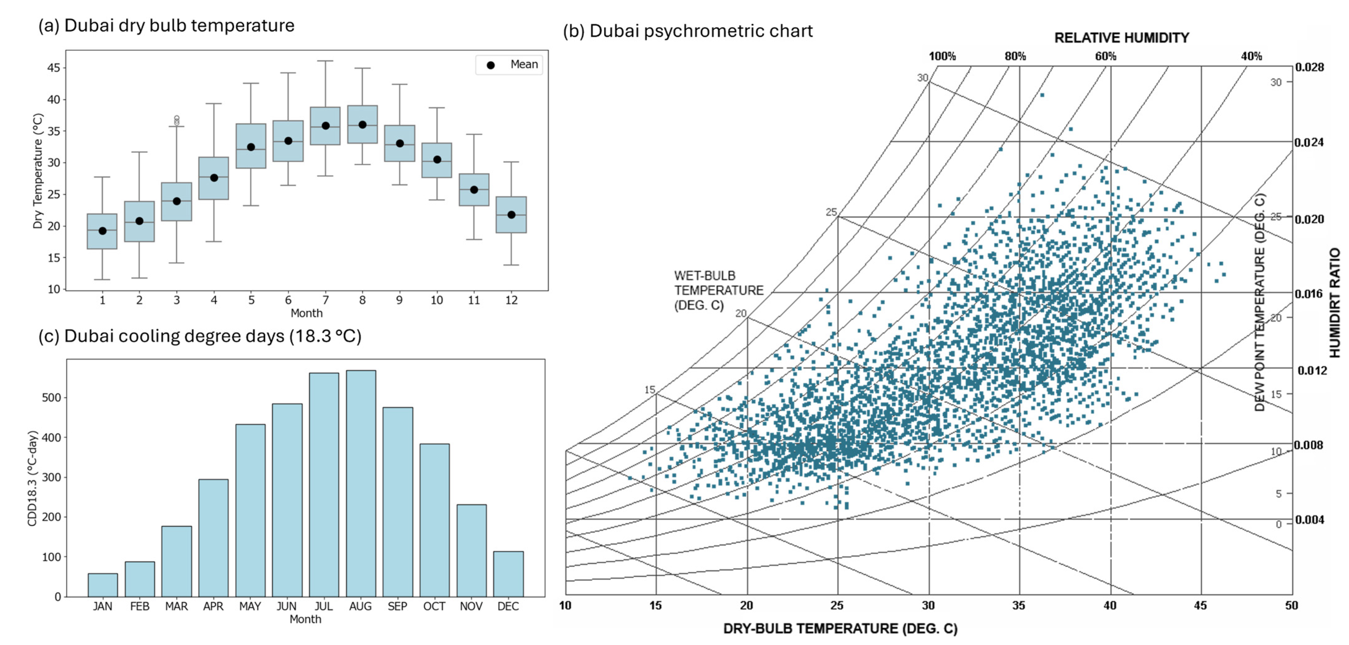 Buildings 15 02731 g001