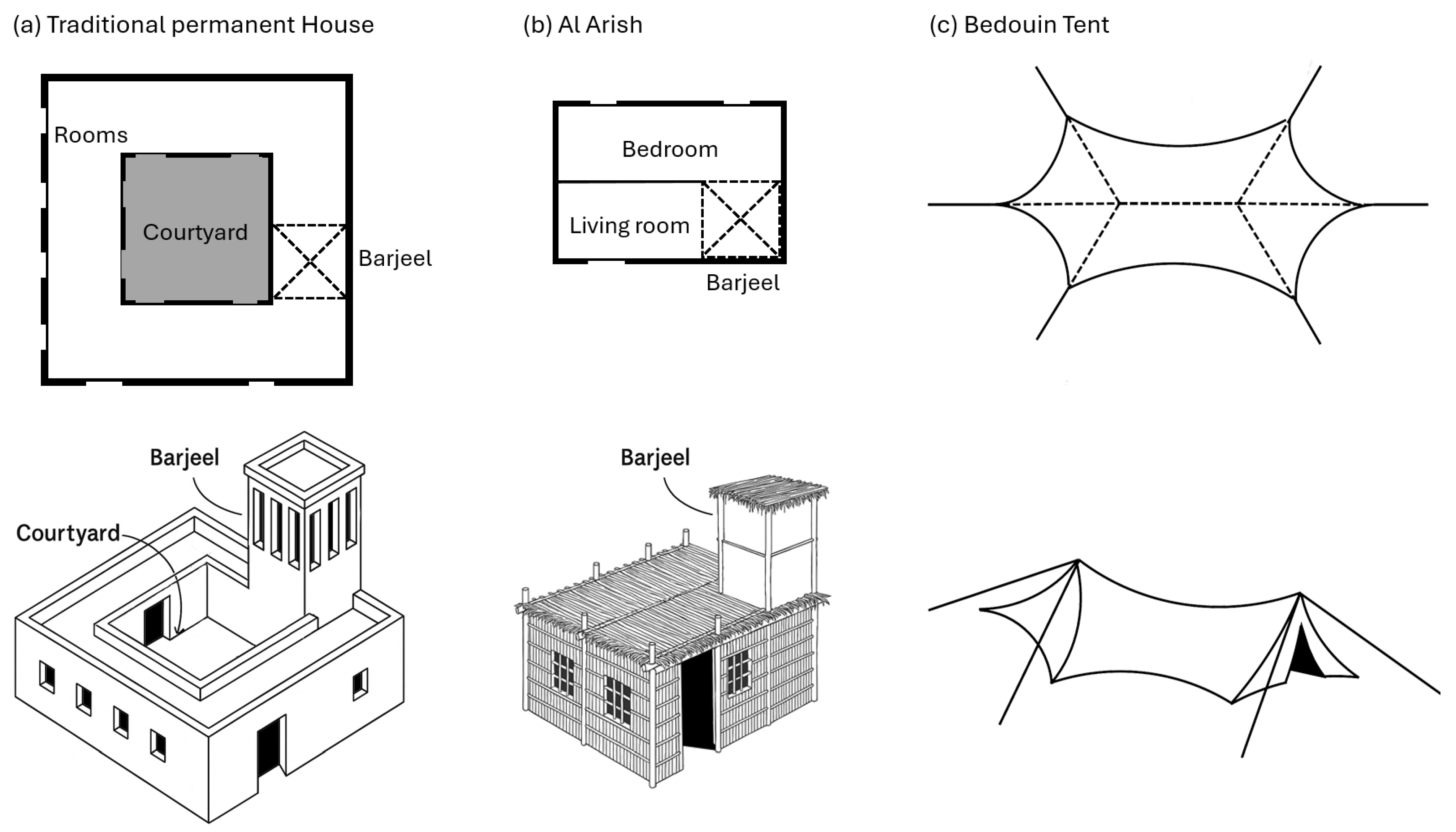 Buildings 15 02731 g002