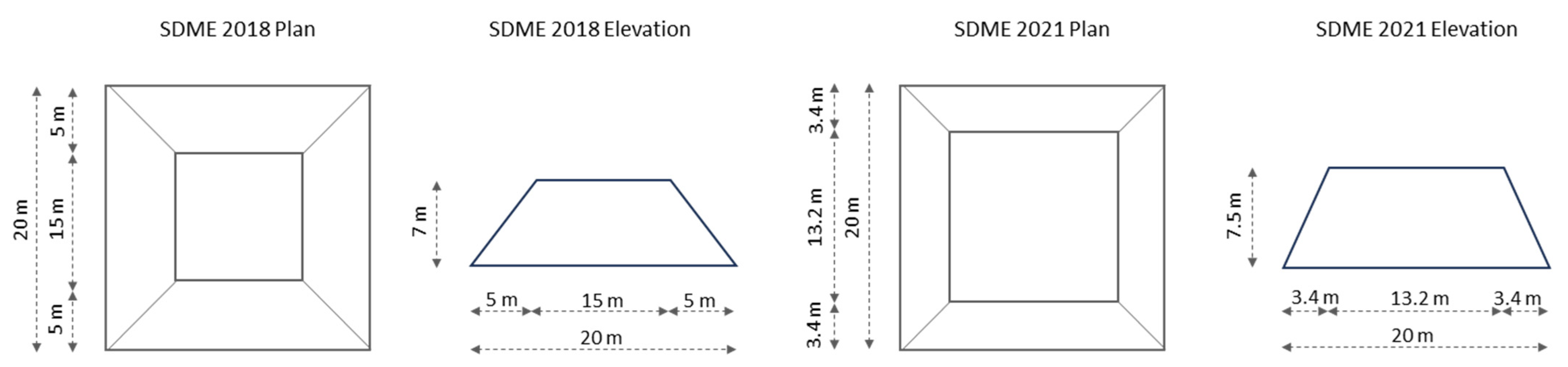 Buildings 15 02731 g004