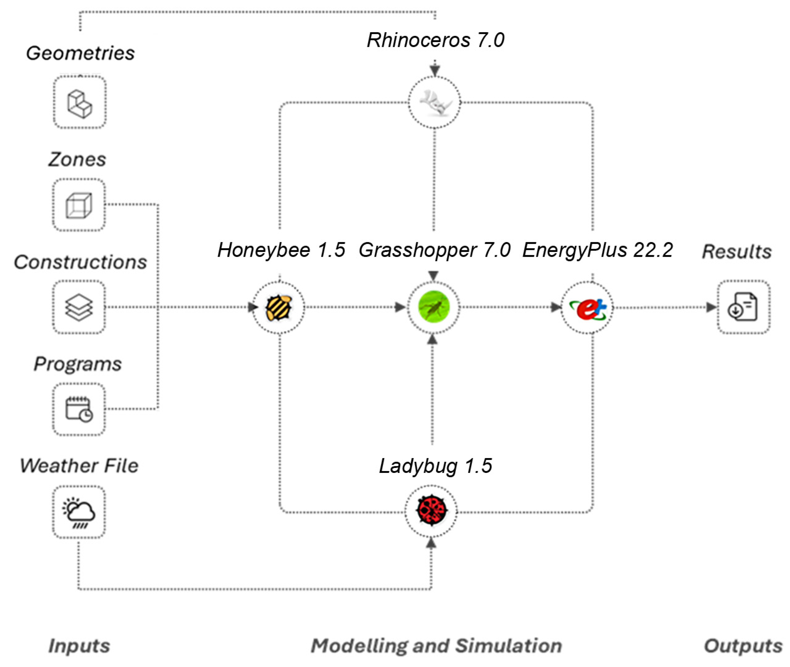 Buildings 15 02731 g005